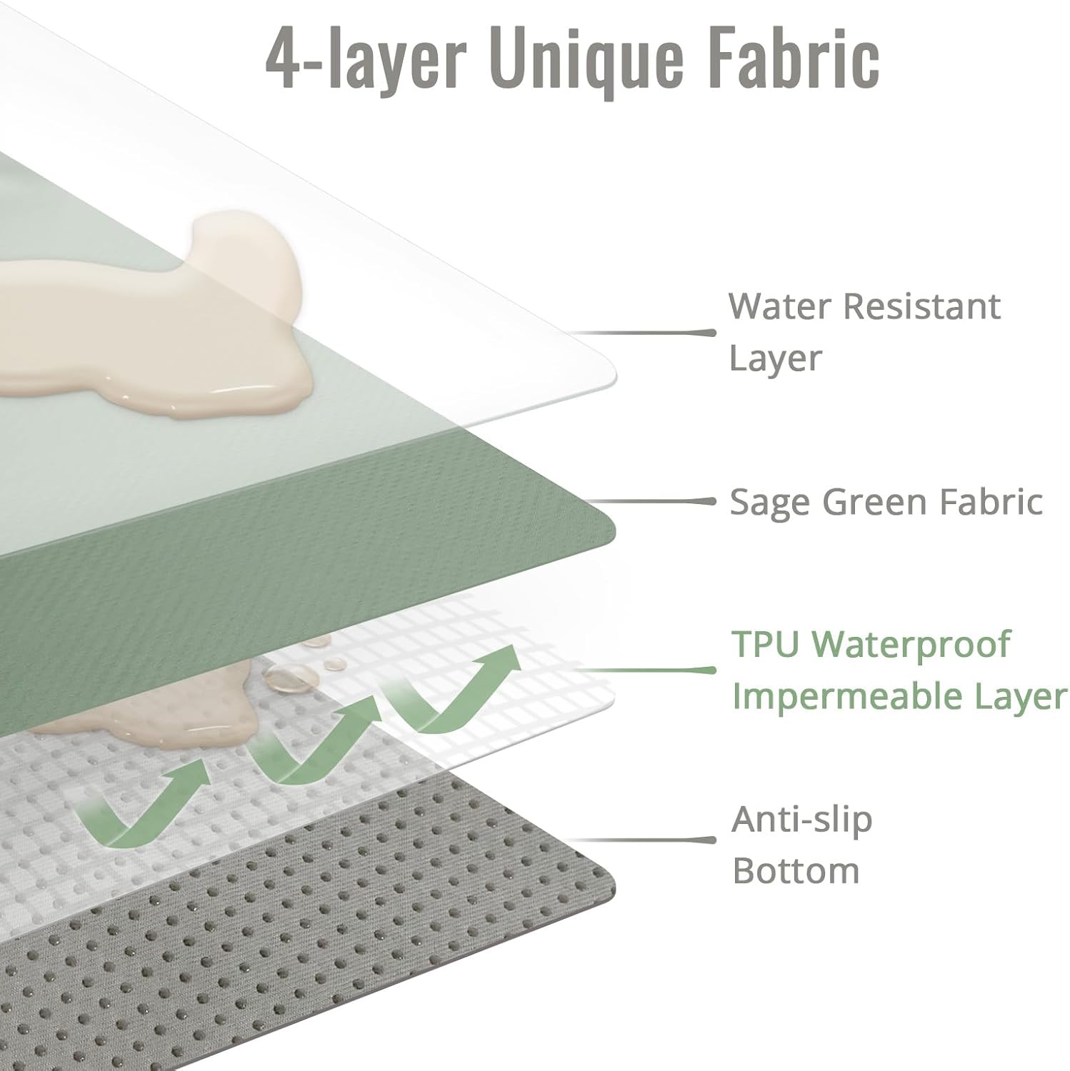 Thumbnail 1 de Baby splat mat 128 x 128 cm