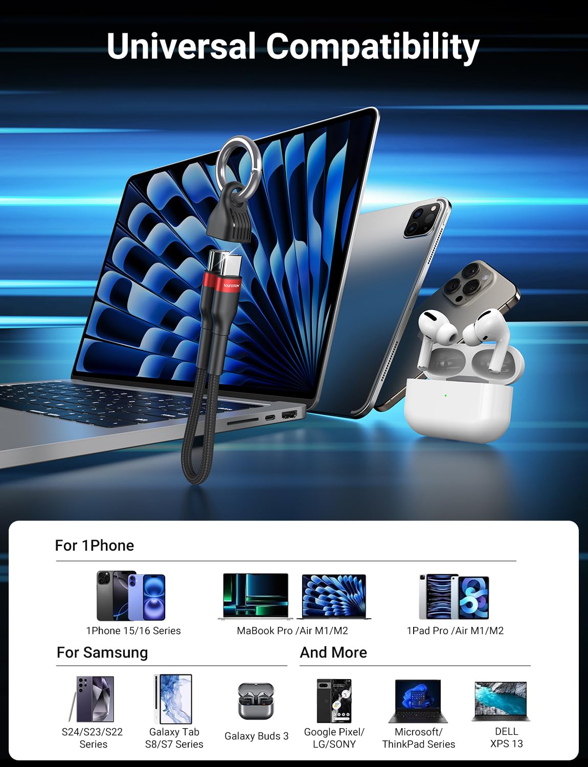Thumbnail 4 de PD 60W Short USB C Cable 6in pack
