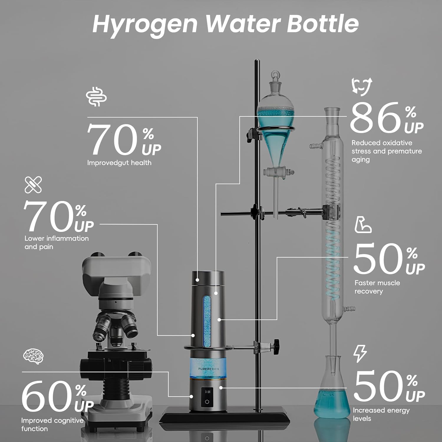 Detalle 2 de PUREPEBRIX H8000 Hydrogen Bottle 8100 PPB