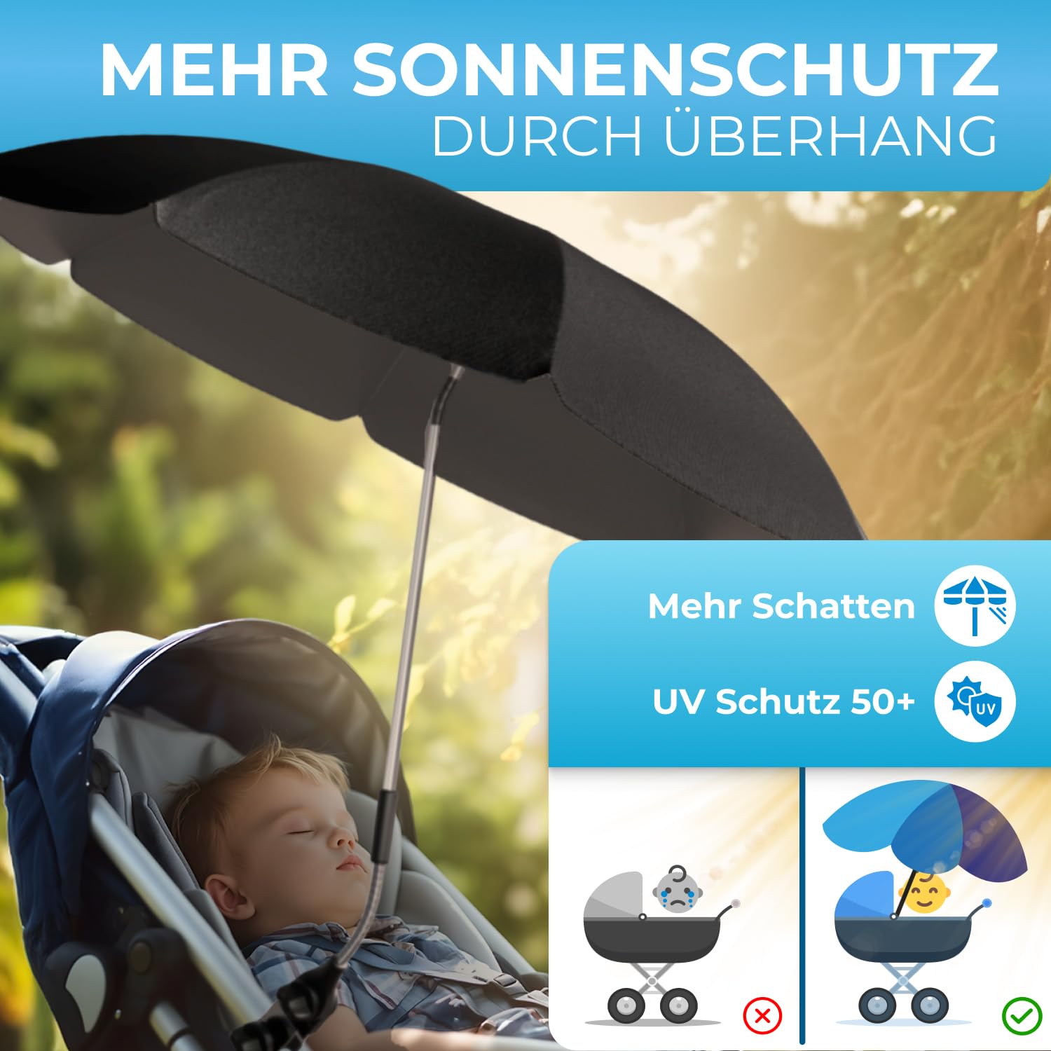 Thumbnail 1 de STYNGARD Sonnenschirm Kinderwagen 70 cm UV50+