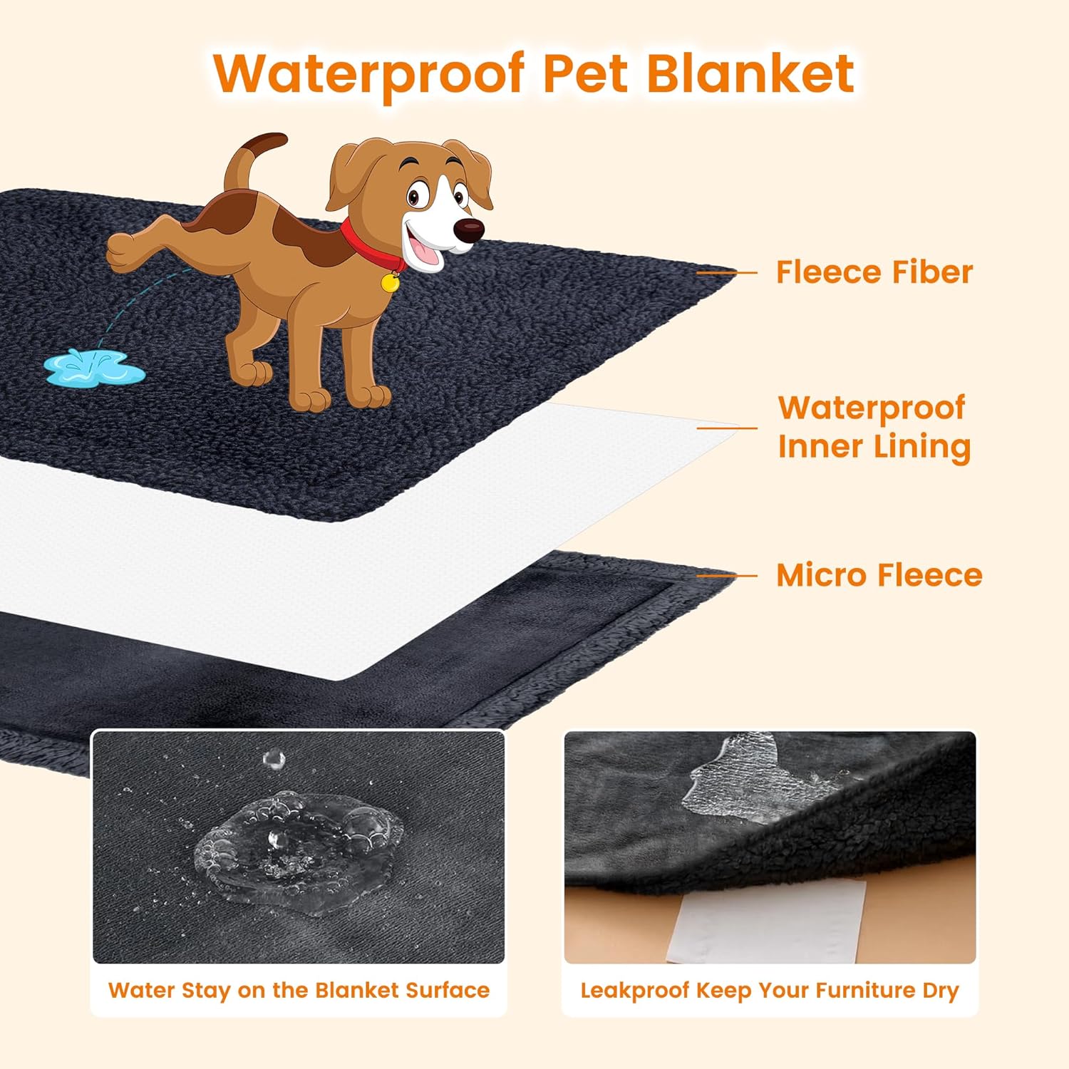 Thumbnail 1 de fireowl Dog Blanket Waterproof Washable – Ultra Soft Quick Dry Pet Throw, Extra Large 145x216cm (Grey)