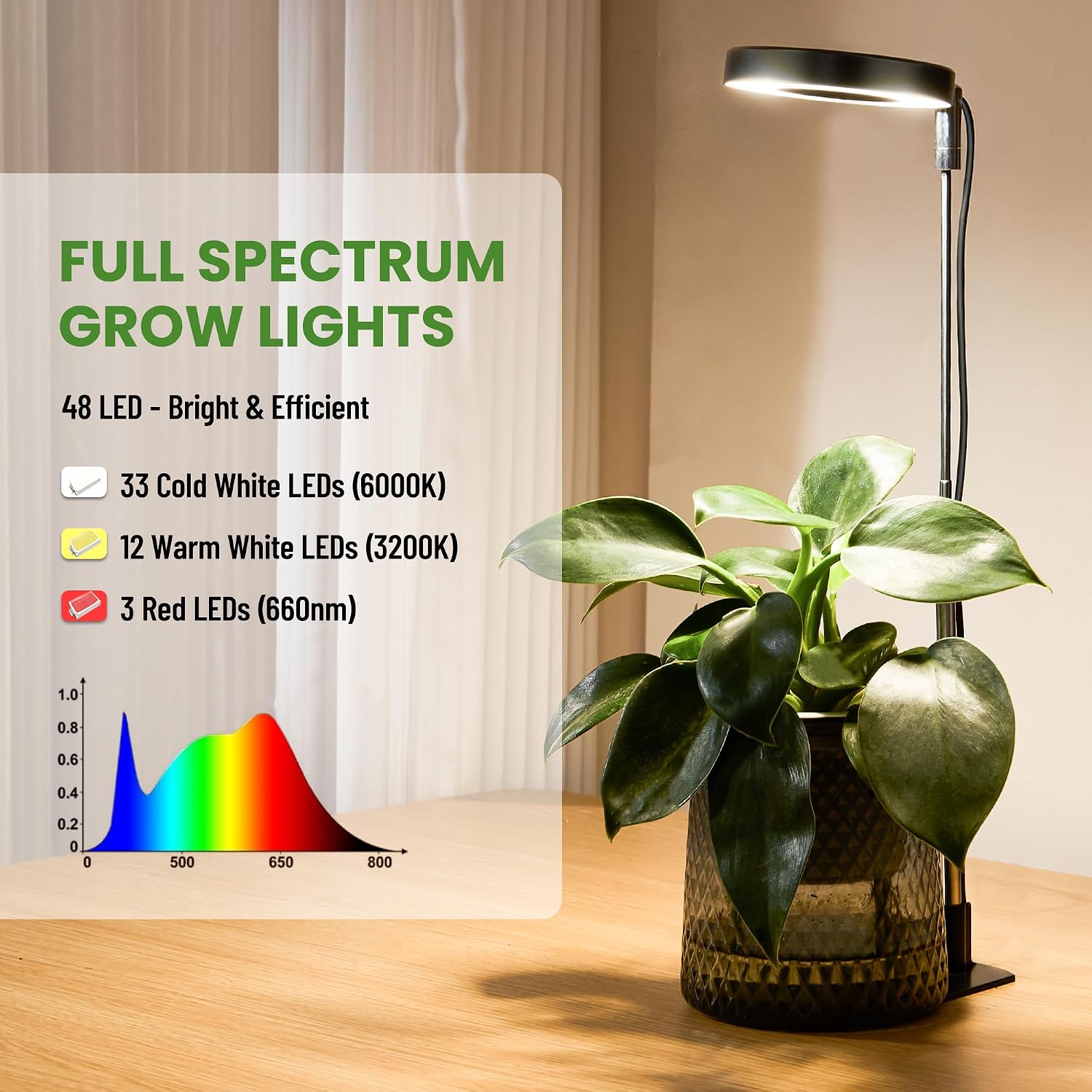 Detalle de LBW A0212 Full-Spectrum Halo Grow Light, 48 LEDs, Adjustable Height and Timer