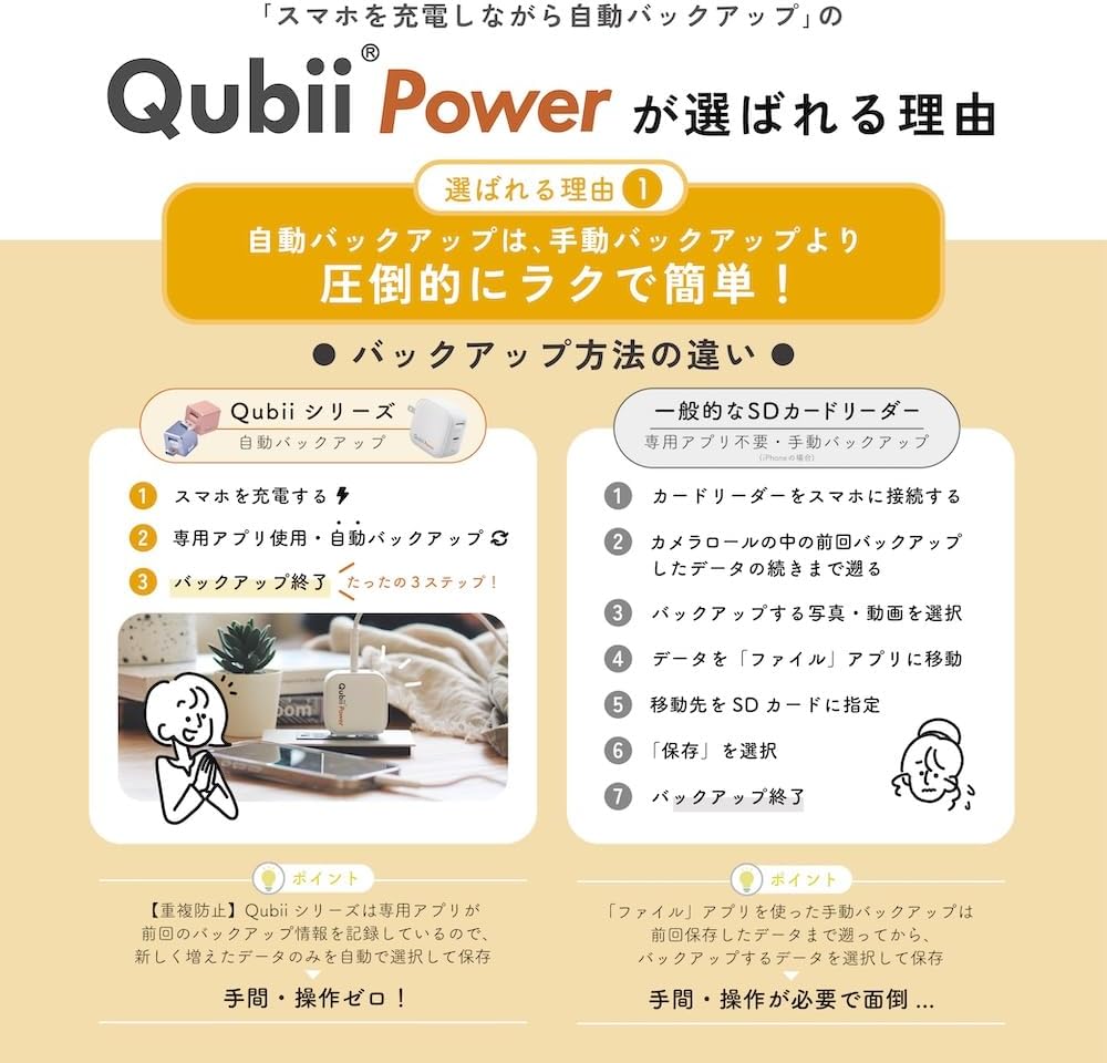 Detalle 1 de Maktar Qubii Power SE MKPQP30-W USB-C・30W急速充電対応 自動バックアップカードリーダー