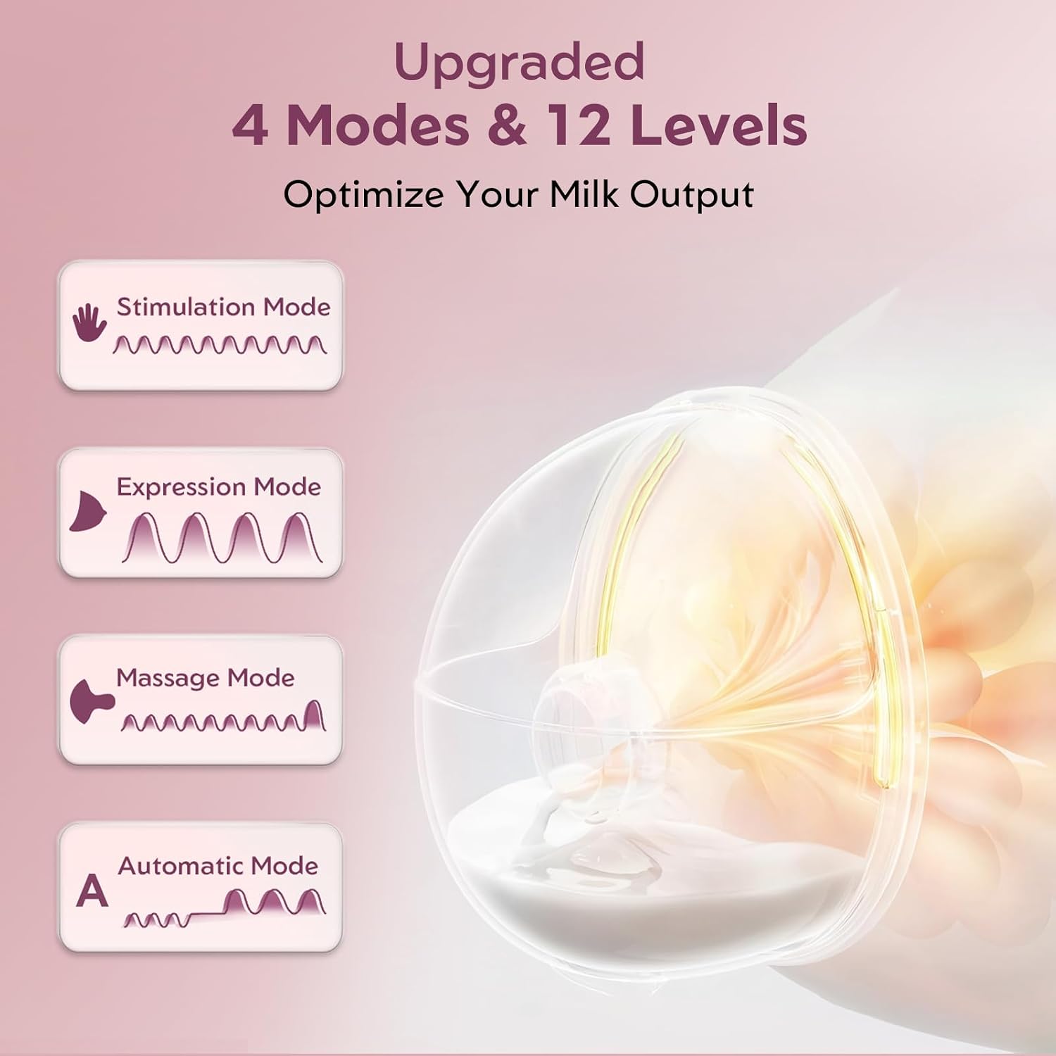 Thumbnail 2 de MOMMED Hands-Free Breast Pump, 27mm Wearable with 4 Modes & 12 Levels