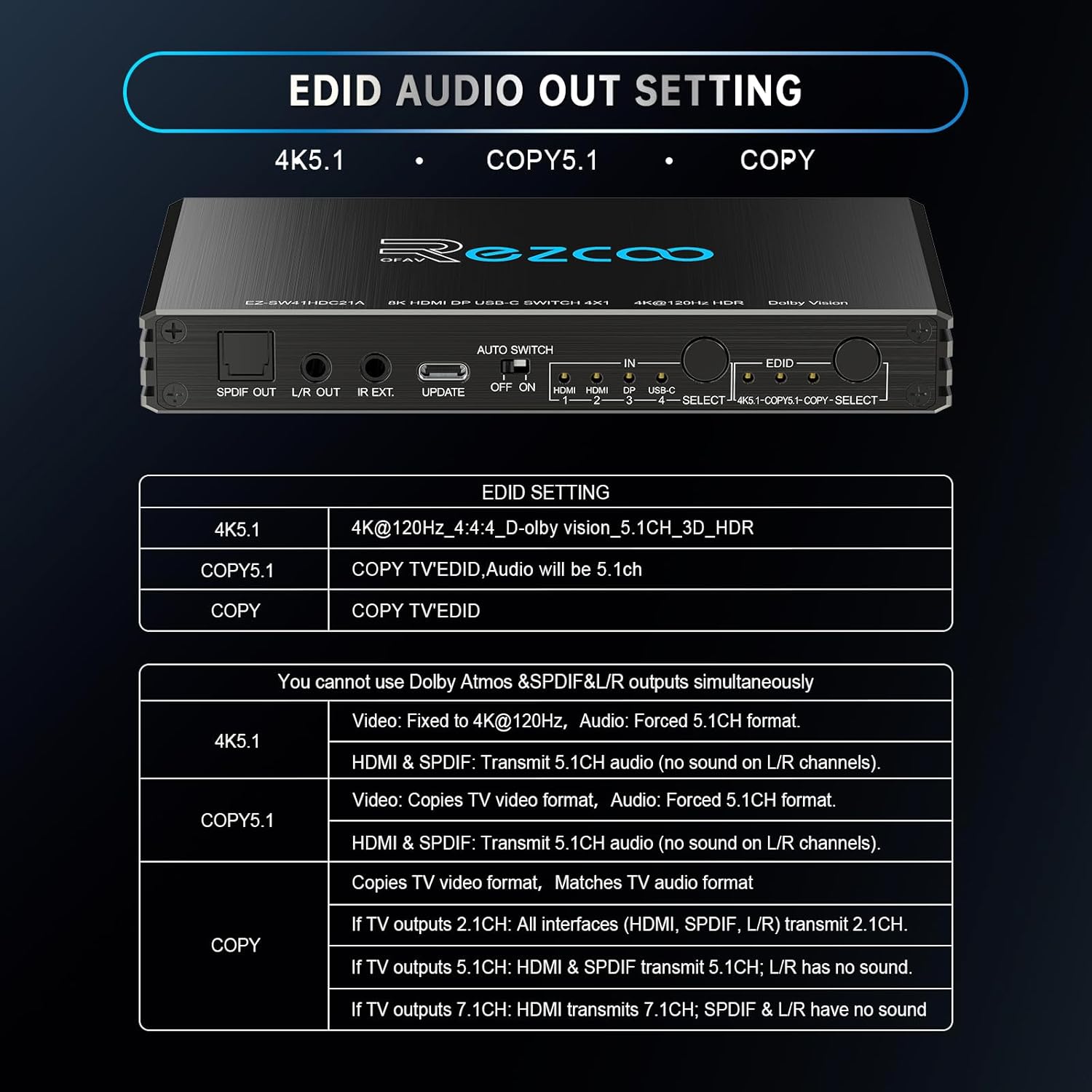 Thumbnail 5 de Commutateur HDMI 2.1 4K 120 Hz 4x1 avec USB-C DP1.4 et extracteur audio optique/3,5 mm (VRR, ALLM, HDCP 2.3) pour PS5 et Xbox