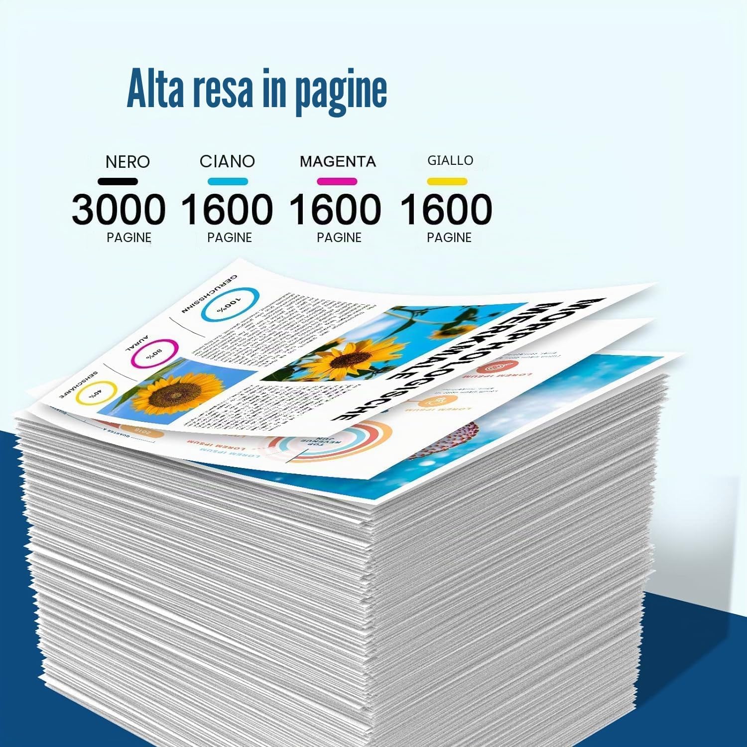 Detalle de Cartucce compatibili Colorfly LC3219XL/LC3219 (5 pezzi) per Brother MFC-J5330DW, J5730DW e altri