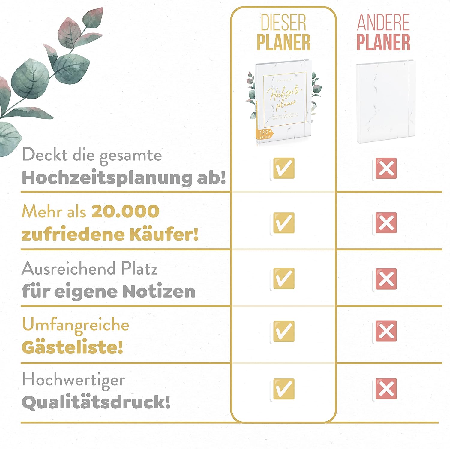 Detalle de TWIVEE kompakter Hochzeitsplaner (deutsch) – Organizer für die Trauung, über 120 Seiten