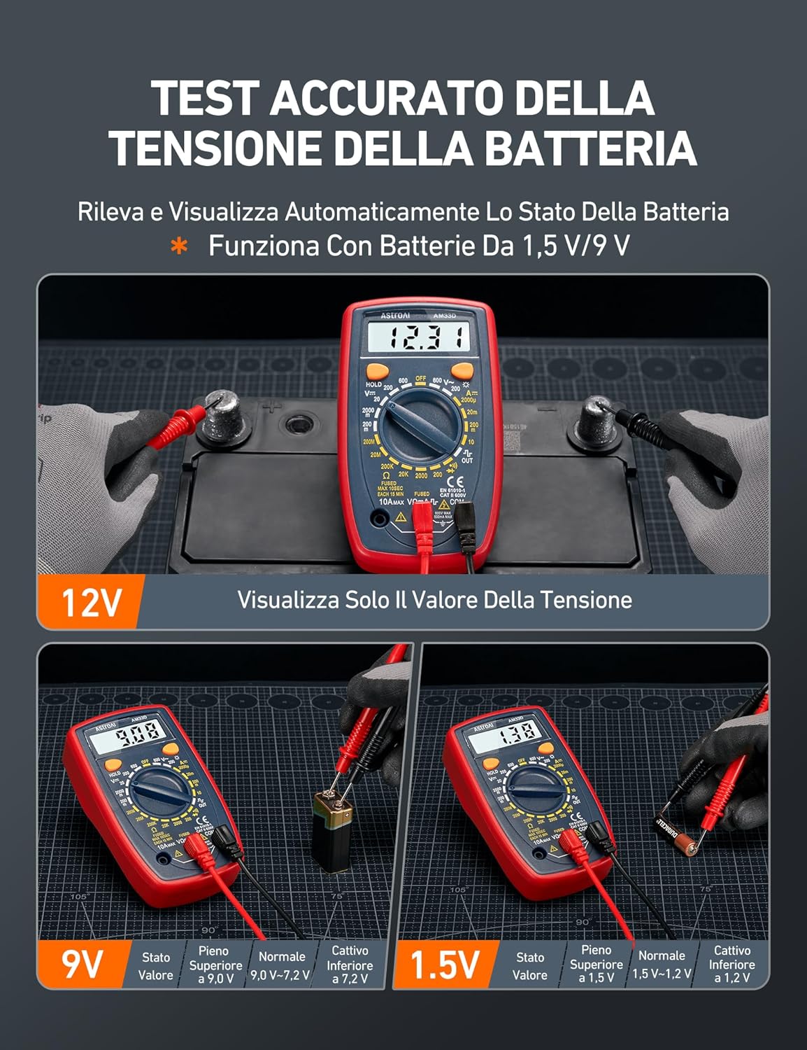 Thumbnail 5 de AstroAI Tester Elettricista 2000 Conteggi, Multimetro Digitale professionale per test di tensione, resistenza e continuità