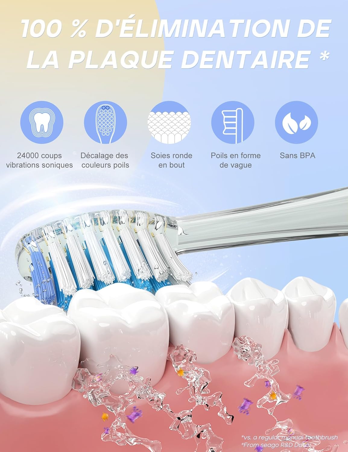 Thumbnail 2 de Seago SG977: brosse à dents électrique enfant avec LED colorée, minuterie 2 min et 4 têtes remplaçables (Bleu)