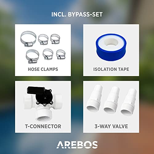 Thumbnail 5 de Arebos 2X Calentador Solar Piscina 300x132 cm ☀️