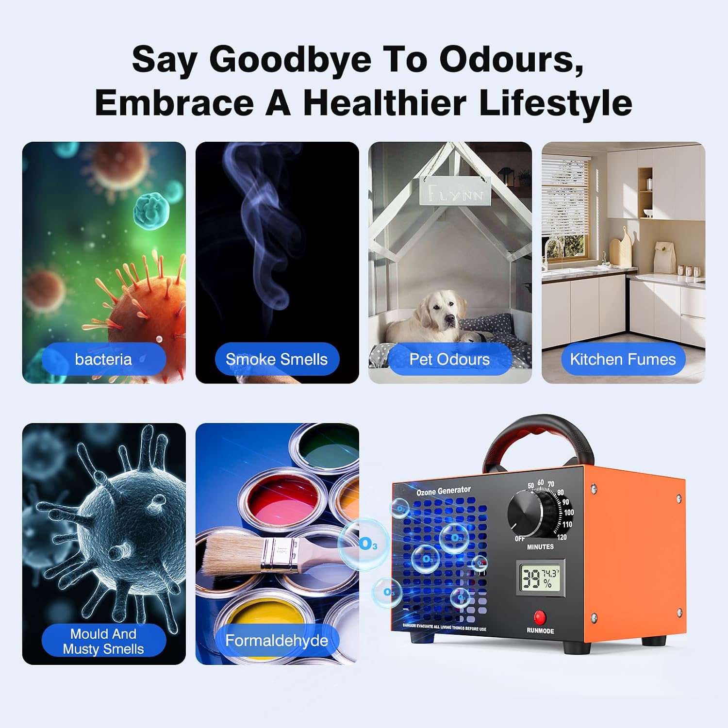 Detalle de AIYATO SS-Y01 Ozone Generator, 120,000 mg/h, 120-Minute Timer & Display