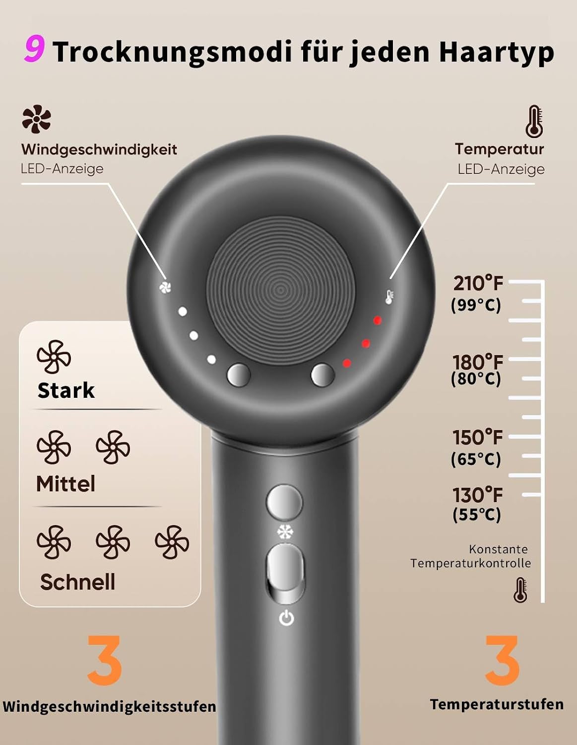 Thumbnail 6 de PYIER Haartrockner - Hochgeschwindigkeits-Föhn mit 180.000 U/min, 300 Mio. Negative Ionen, Magnetaufsätze und Thermocontrol