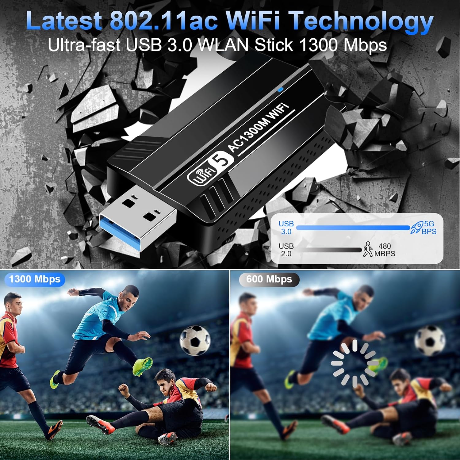 Detalle de Vemfay USB WLAN Stick Adapter – AC1300 Dualband für PC, 867 Mbps (5 GHz) / 400 Mbps (2,4 GHz) mit USB 3.0