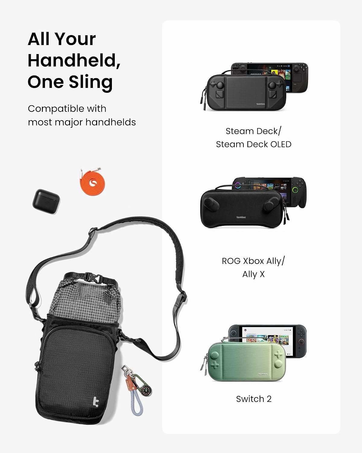 Detalle de tomtoc Sling Bag for Handheld Gaming Console – Slim Crossbody Case for Steam Deck, Switch 2, PS Portal and More
