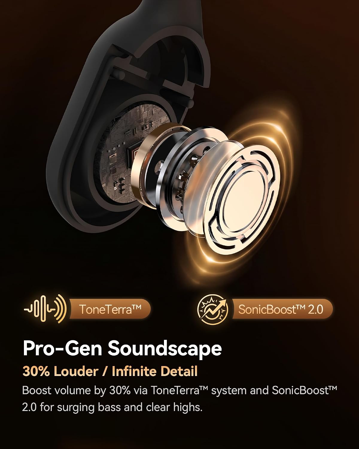 Detalle de Yistao Gen 2 Open Ear Headphones: True Bone Conduction, Bluetooth 6.0, IP68, 60H Playtime