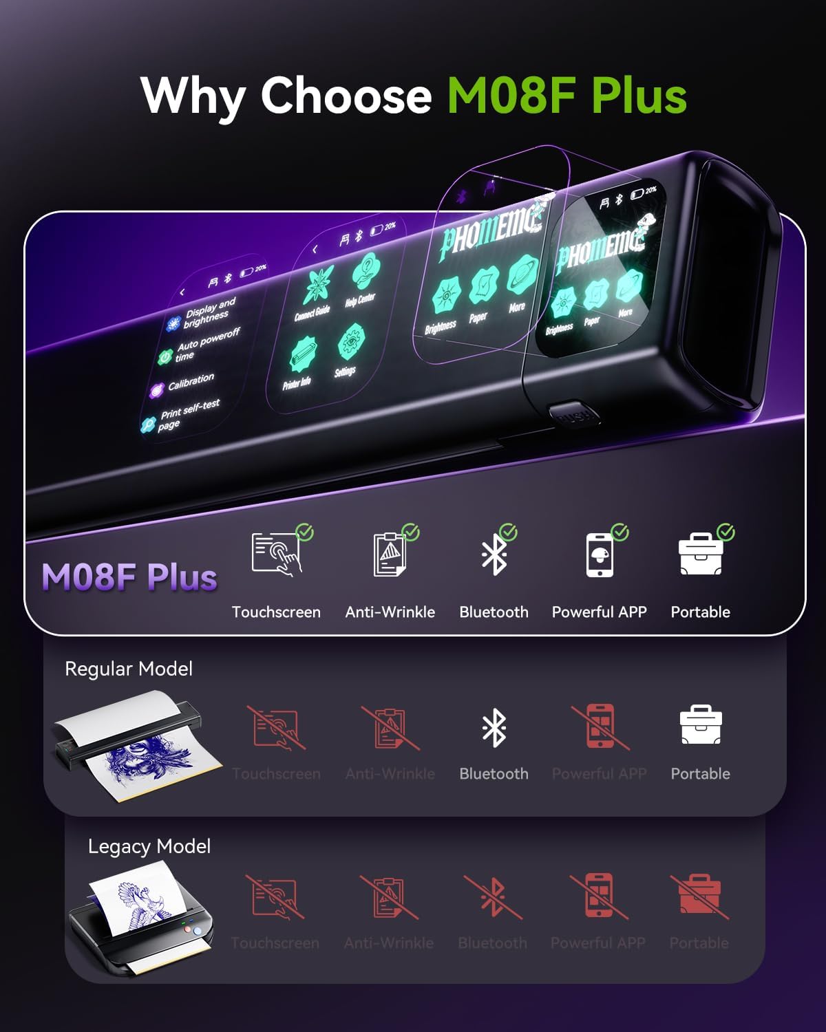 Thumbnail 6 de Phomemo M08F Plus Tattoo Stencil Printer with Touchscreen & Bluetooth