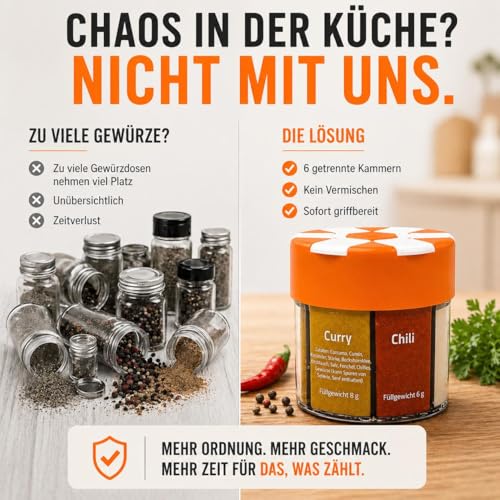 Thumbnail 6 de ration1 Camping Gewürze Set, 6-in-1 Gewürzstreuer – kompakter Reisebegleiter für Outdoor