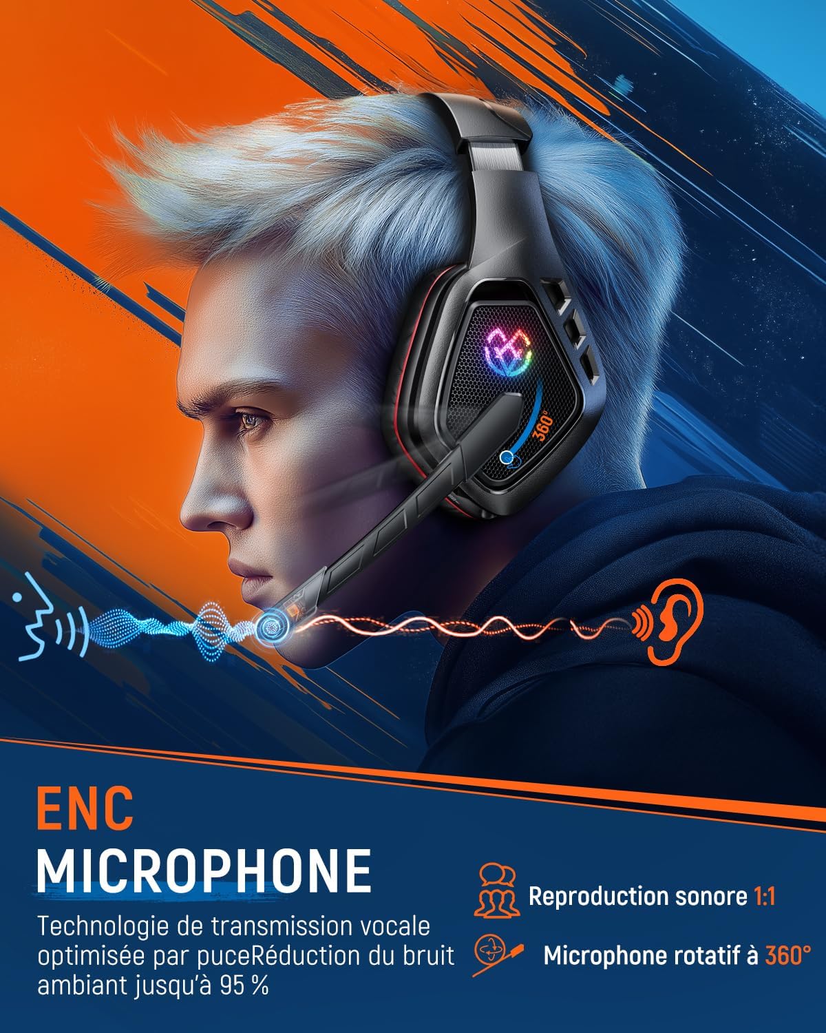 Thumbnail 4 de Tatybo WT5 Casque gaming sans fil 2,4 GHz (USB-A/USB-C) pour PC, PS5/PS4, Switch + micro ENC