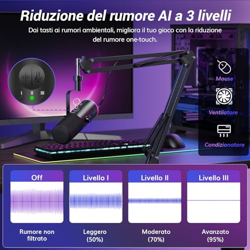 Detalle 2 de TONOR TD510 AIR H+ Microfono Gaming Dinamico con USB/XLR, Cuffie 3,5 mm e Braccio – Cancellazione Rumore IA, RGB Personalizzabile