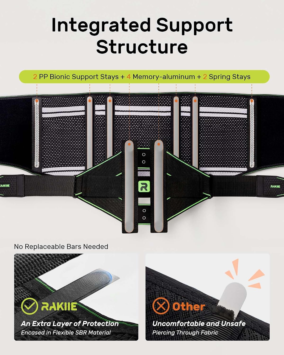 Detalle 1 de Rakiie Back Support Belt XL lumbar brace for sciatica 🩺
