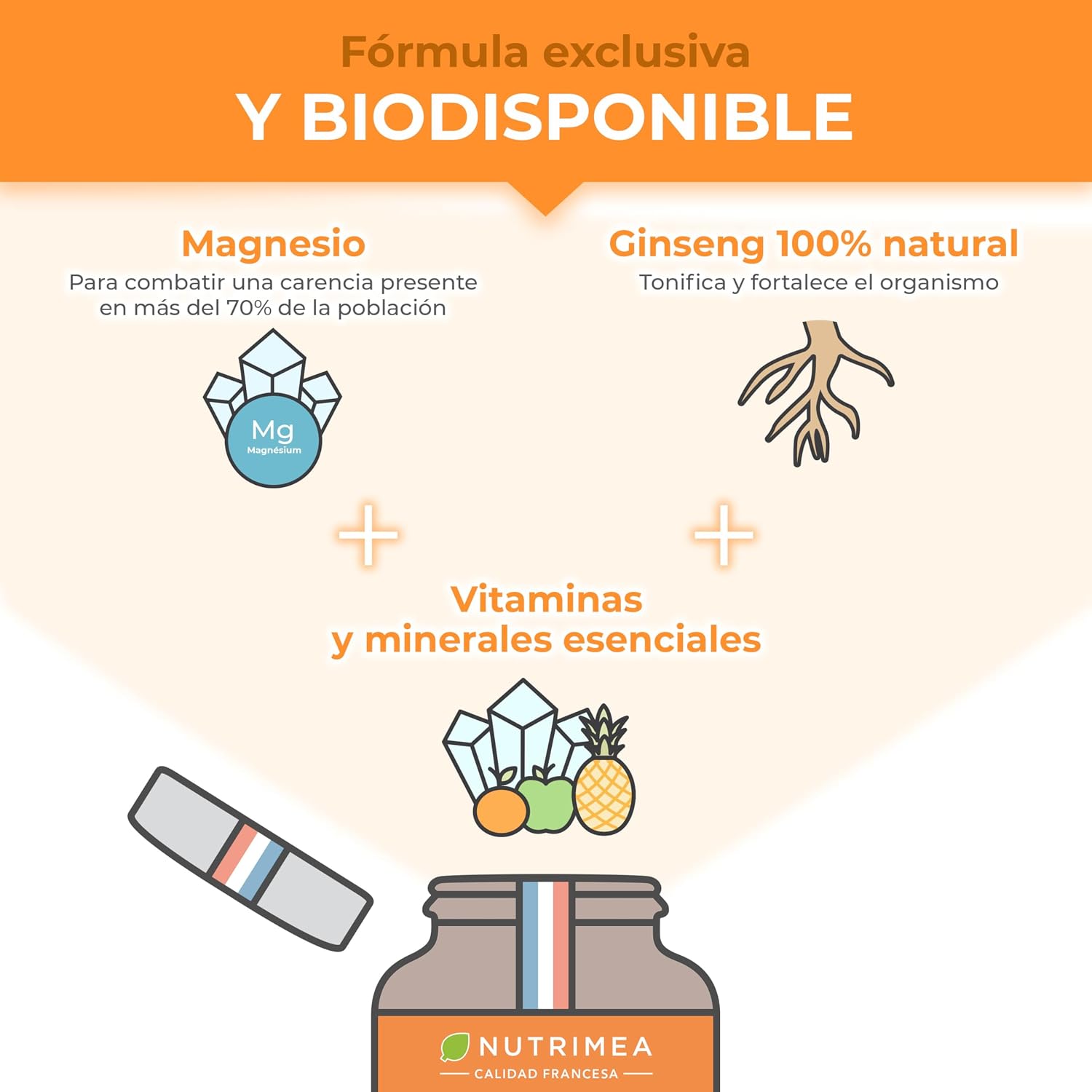 Detalle 2 de Nutrimea Multivitaminas y Minerales 10 nutrientes