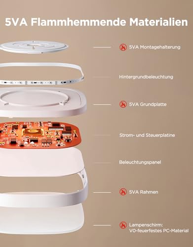 Detalle de Govee Deckenleuchte RGBIC 24W – 2400 lm, 30×30 cm, smarte LED-Deckenlampe