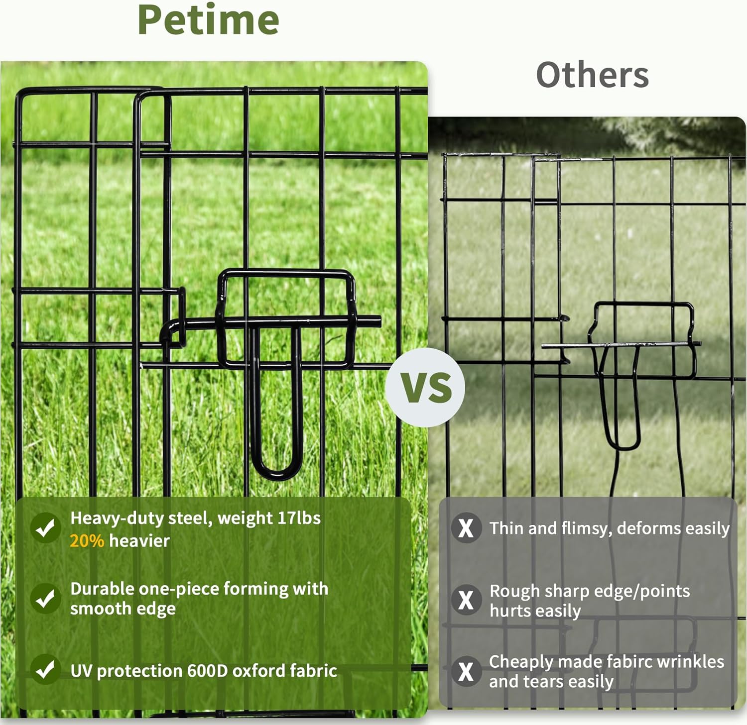 Detalle de PETIME Foldable Dog Exercise Pen 24" H