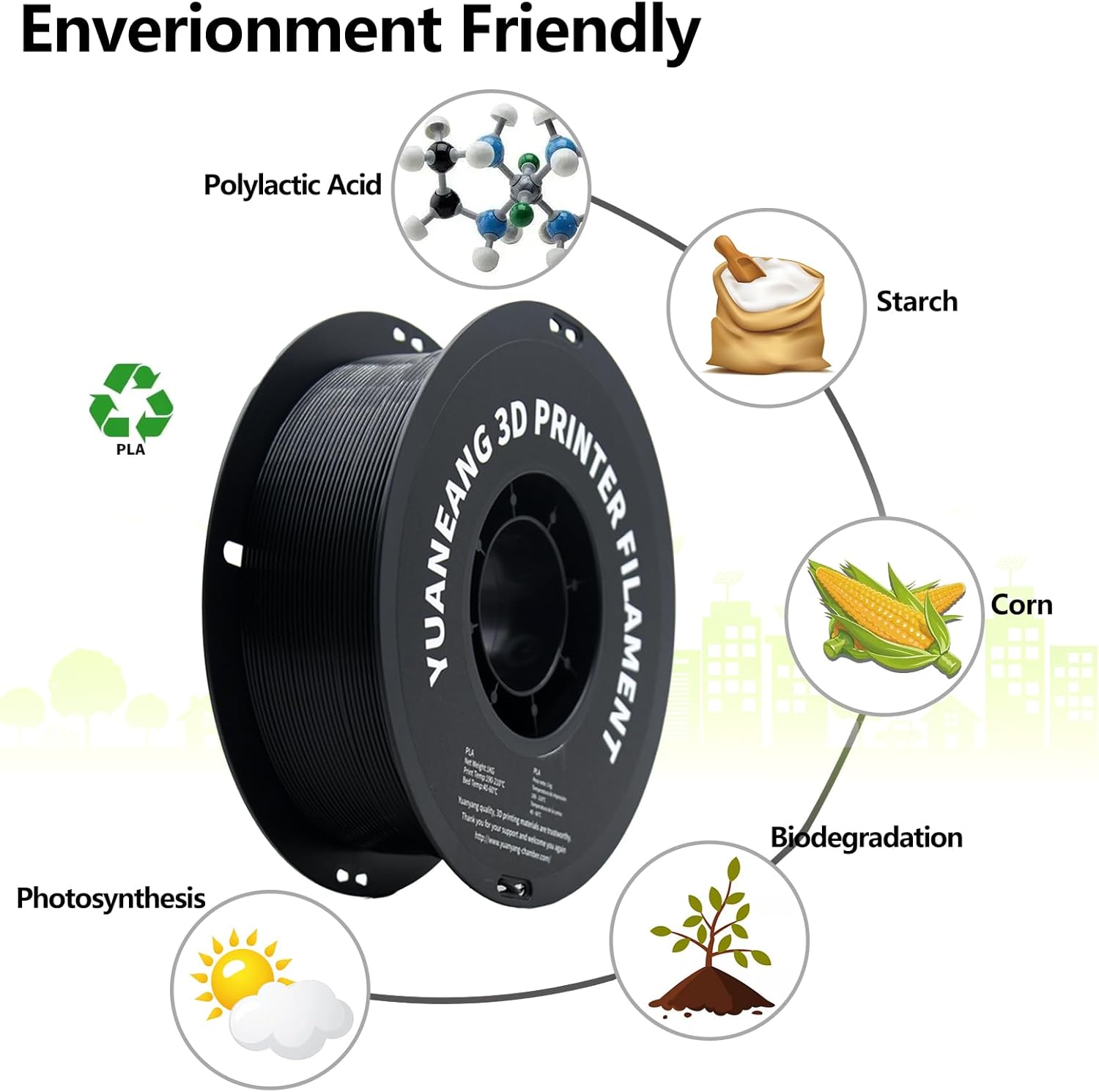 Detalle de YUANEANG PLA 3D Printer Filament Bundle – 16 Spools of 1.75mm Monochrome PLA (16 kg total)
