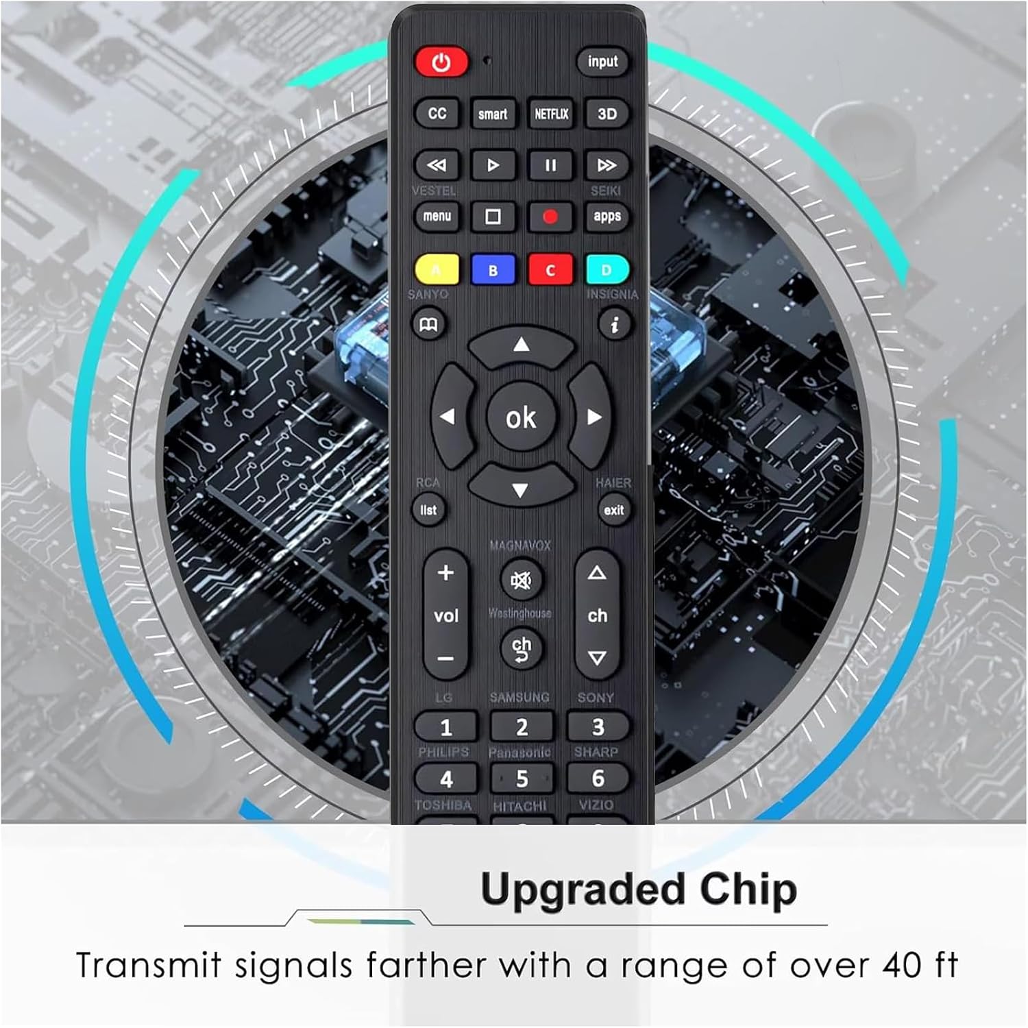 Detalle de Universal Remote Control for Samsung, LG, Sony, Vizio, Hisense, Insignia, Toshiba, JVC, Philips, Sanyo, Sharp, Panasonic (All Series TV)