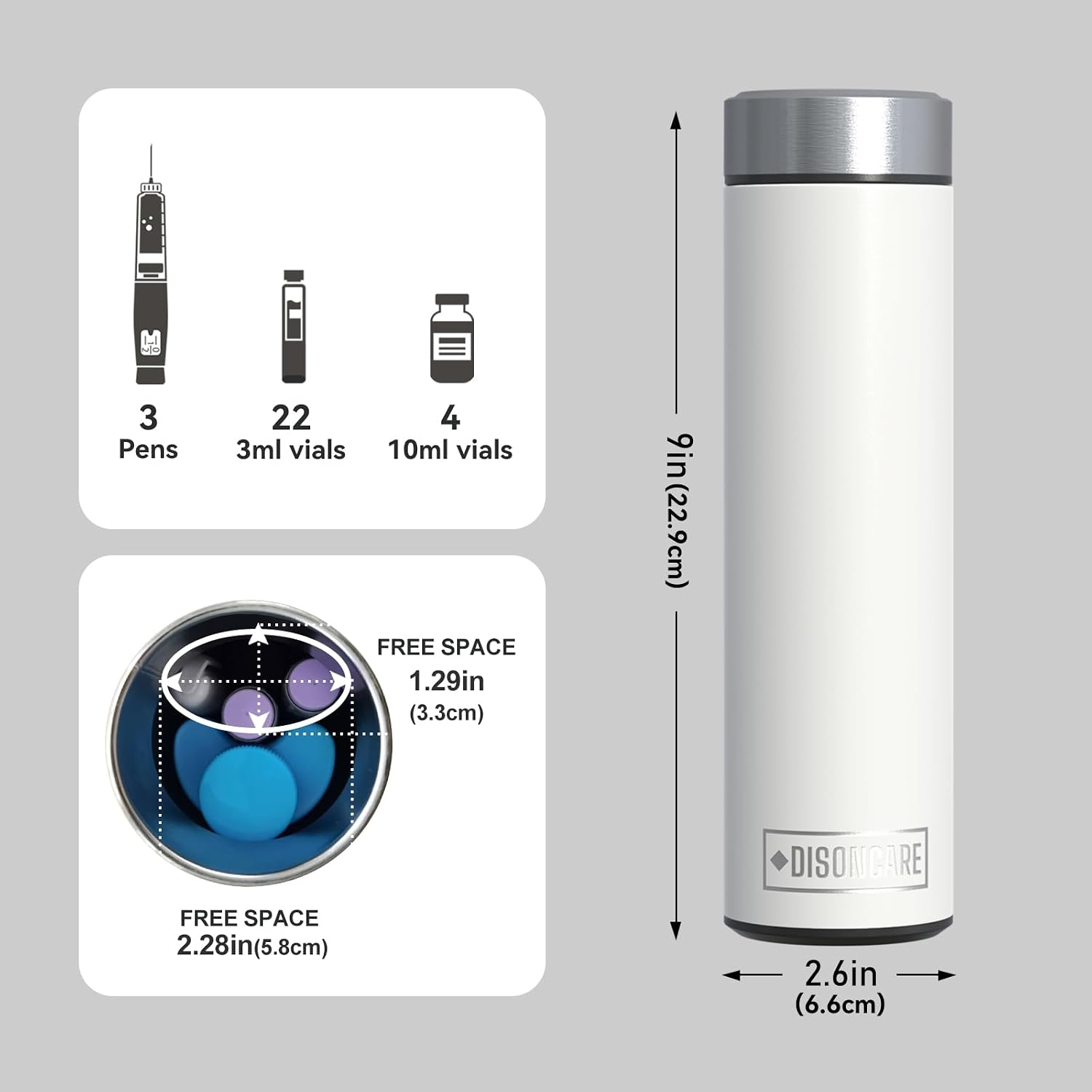 Detalle de DISONCARE 60H insulin cooler case