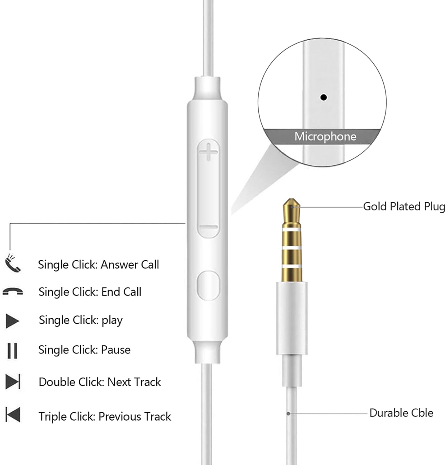 Thumbnail 1 de 2 Pack Wired Earphones with Mic