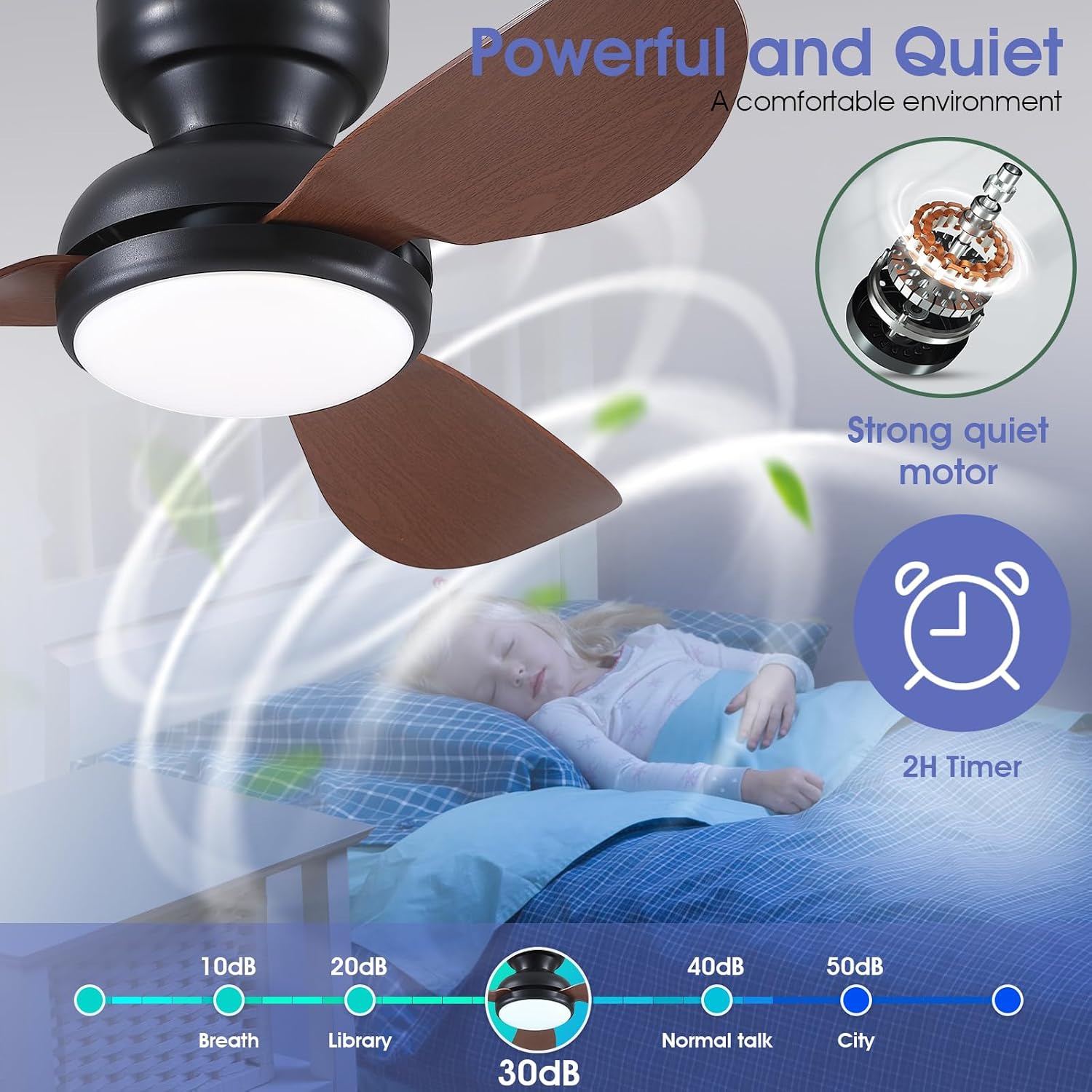 Detalle de Kviflon 36-inch ceiling fan with light