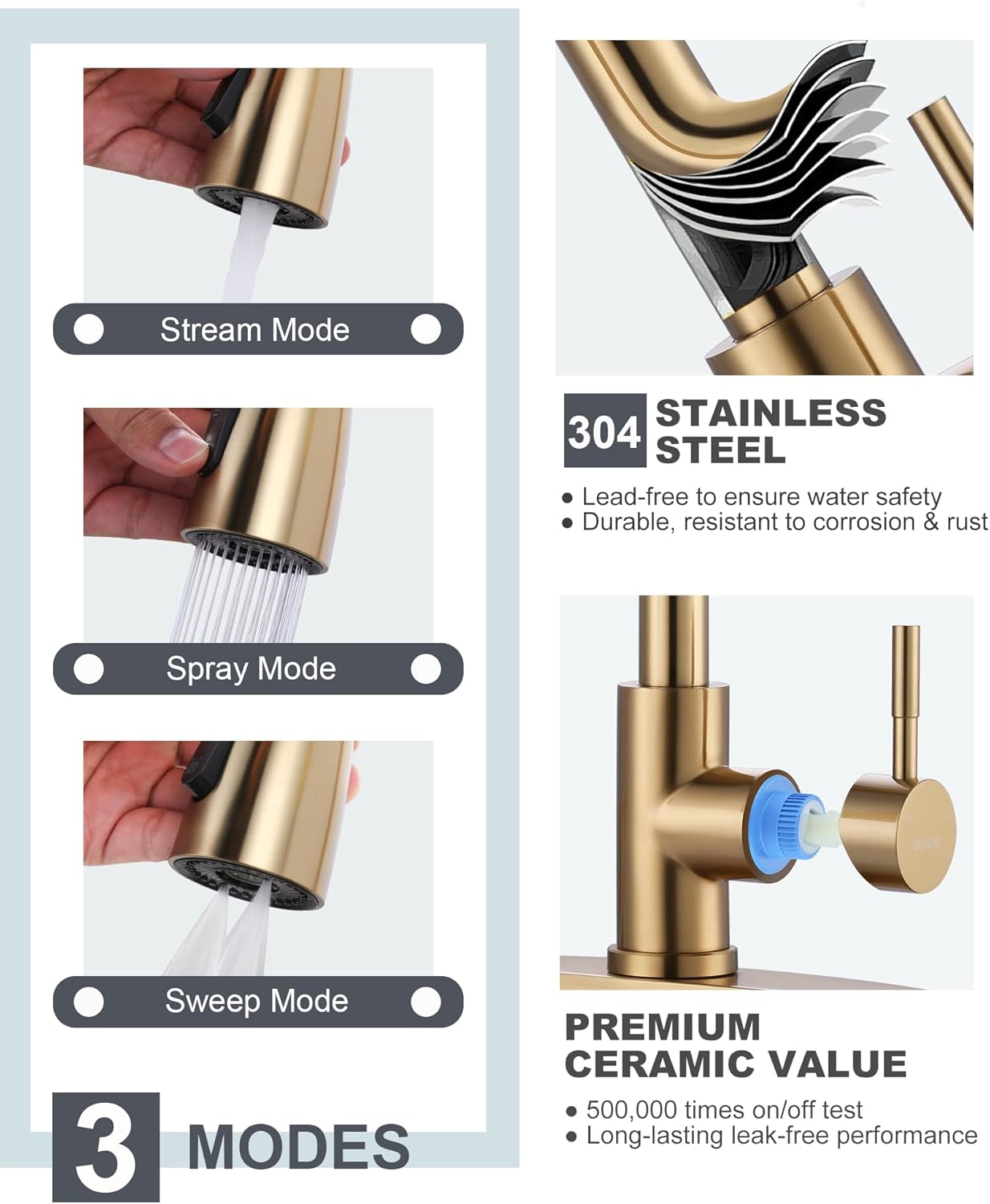 Detalle de WOWOW 2310301G-L Kitchen Faucet Combo, Brushed Gold, Pull-Down Sprayer