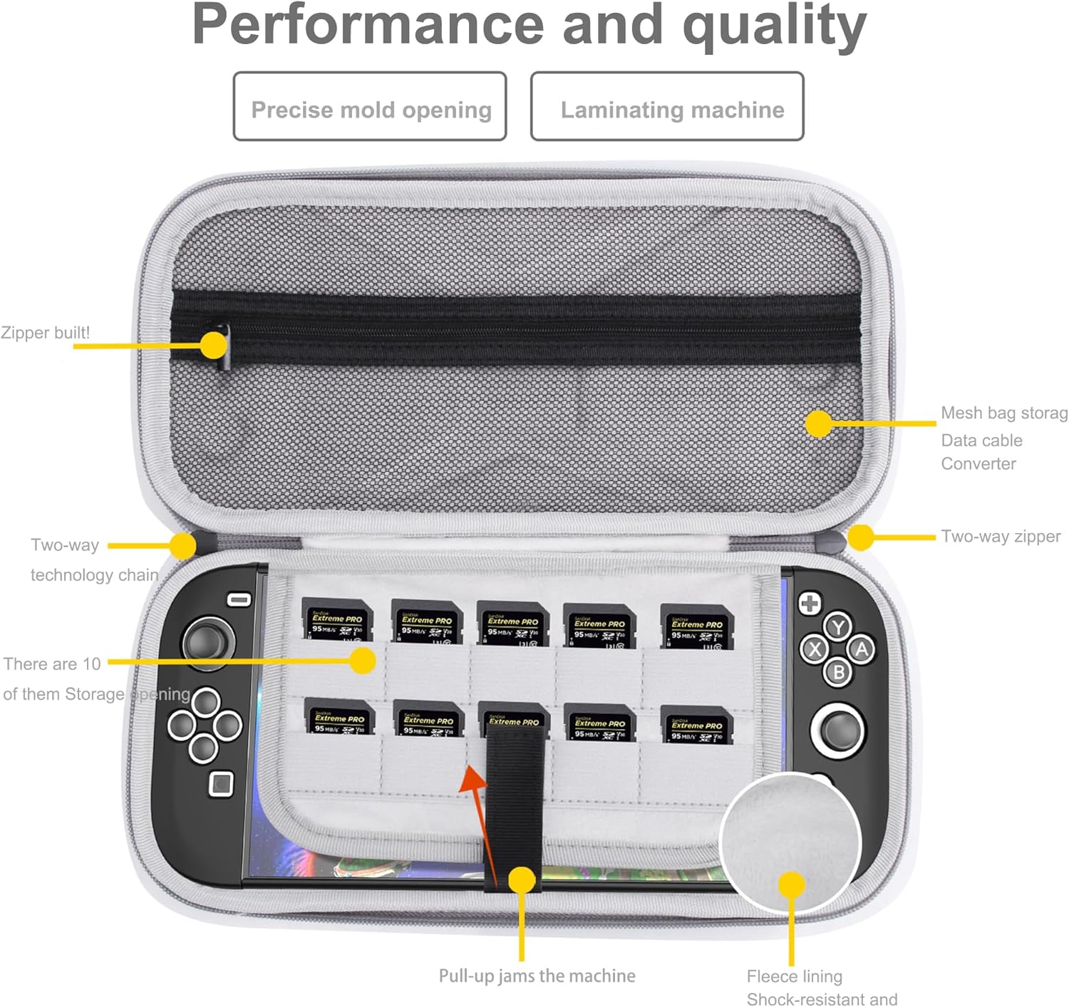 Detalle de Lemxiee Tasche für Nintendo Switch 2 – harte Tragetasche mit Schutzfolien (2 Stück)