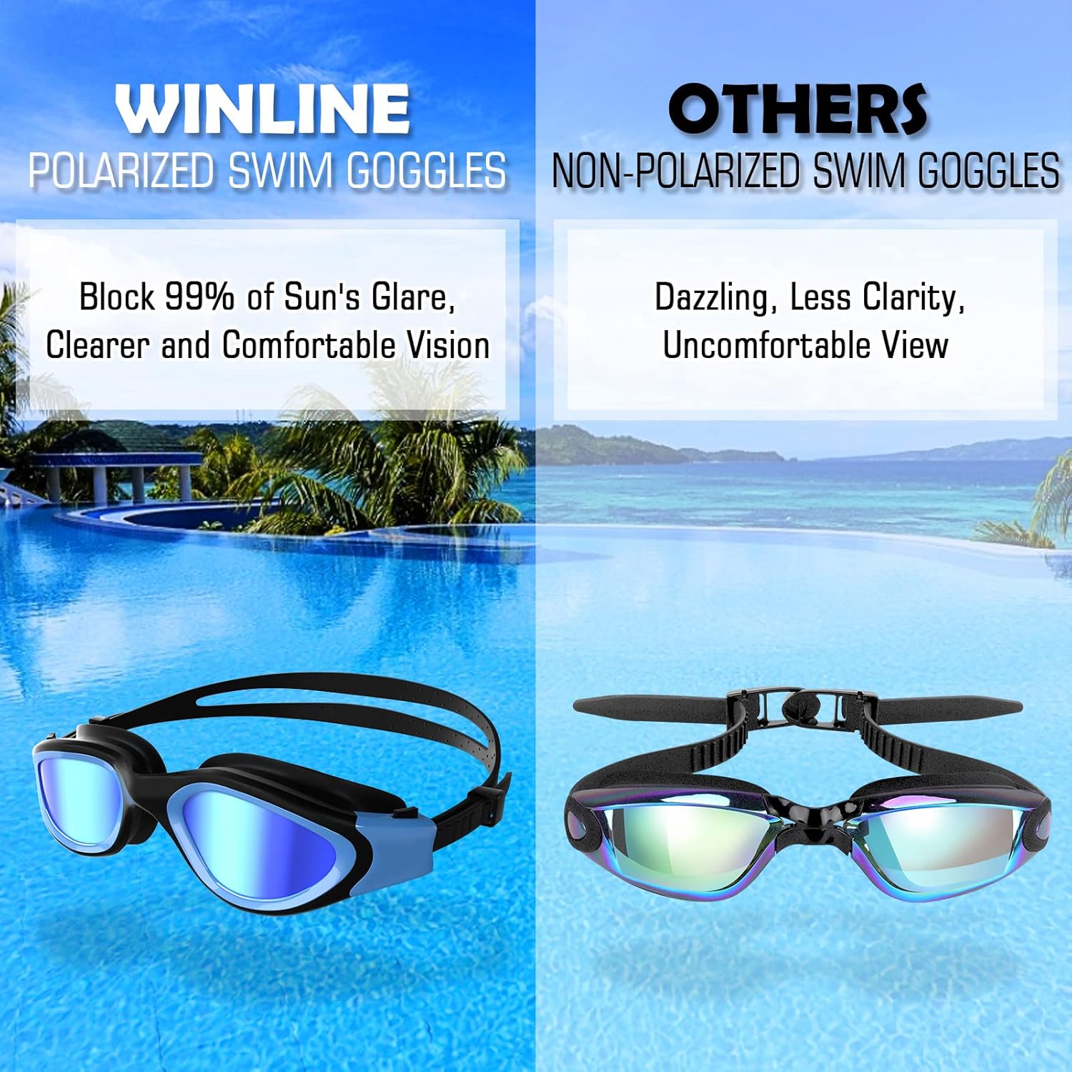 Thumbnail 2 de Winline Schwimmbrille für Erwachsene & Jugendliche mit Anti-Beschlag, UV-Schutz und verstellbaren Nasenstegen