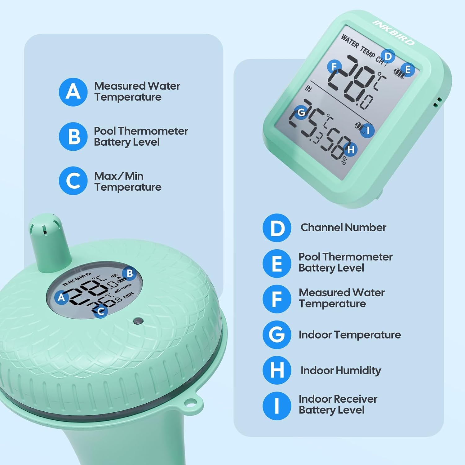 Thumbnail 6 de Inkbird IBS-P01R trådlös pooltermometer med inomhusdisplay och max/min