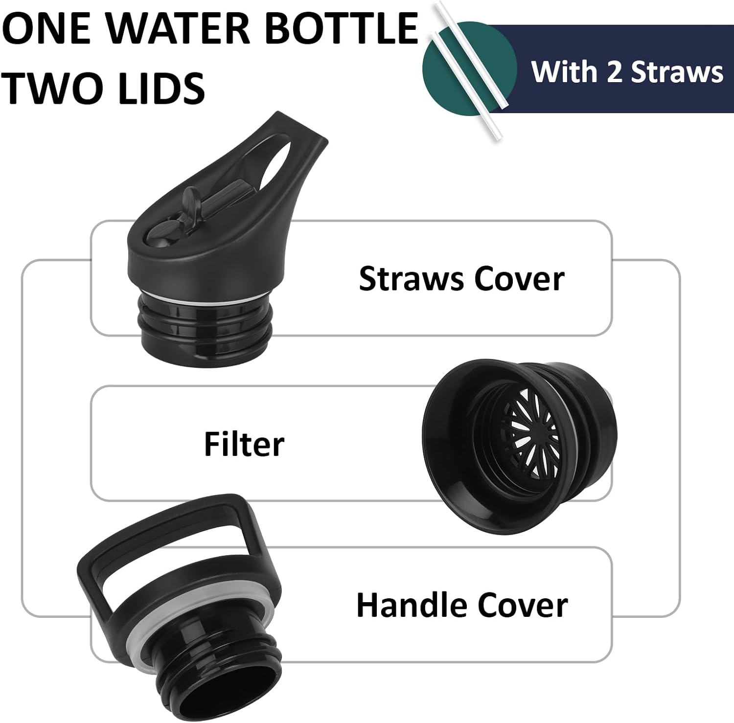 Detalle 2 de Termo Acero Inoxidable 500ml Niños 🚰 Sin BPA, Fugas, Mantiene Frío