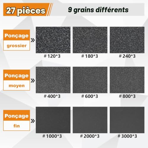 Detalle de ZXOEJF 27 Pièces Éponge de Ponçage (Grains 120–3000) – Kit sec et humide