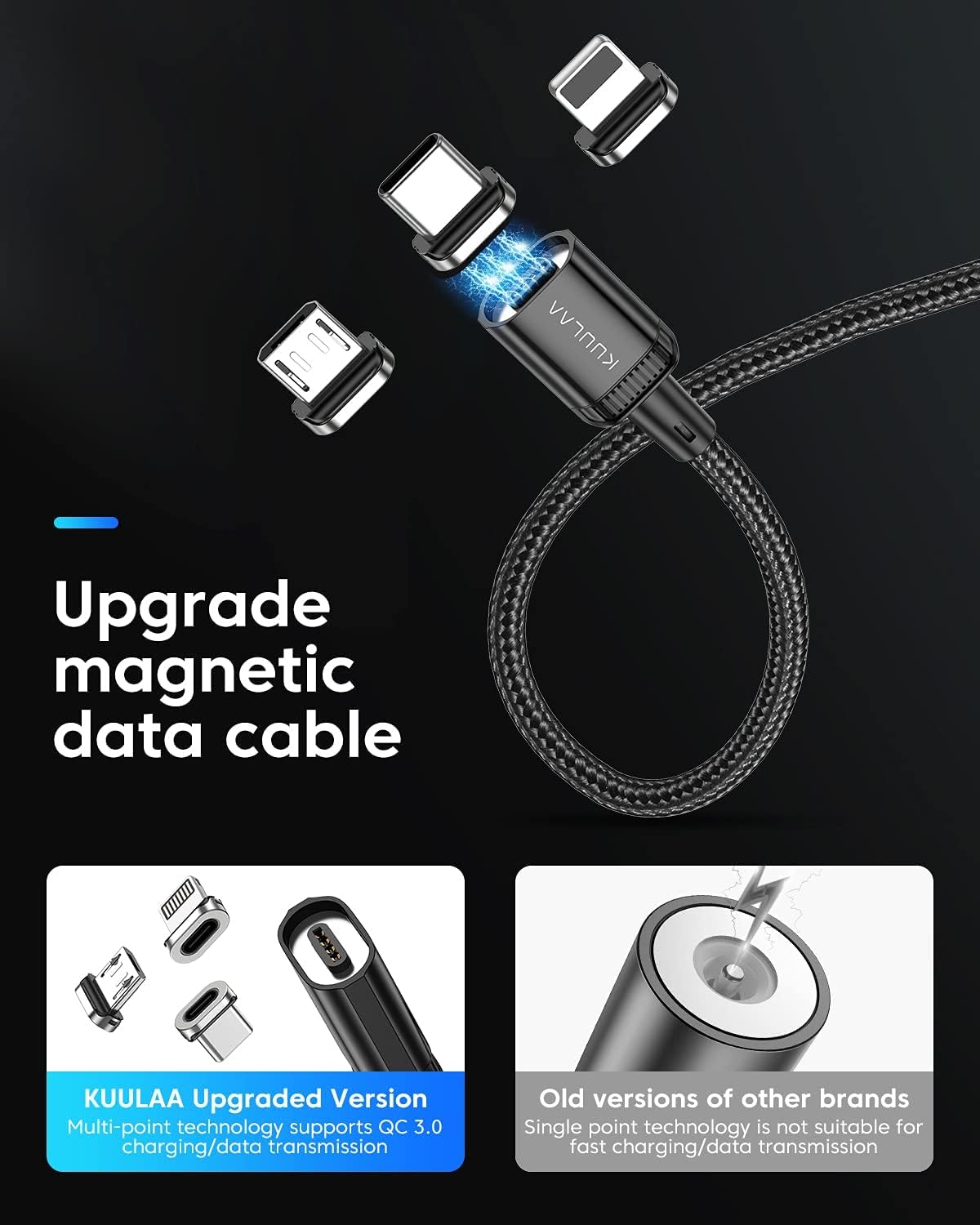 Thumbnail 1 de Kuulaa Magnetisches 3-in-1 Ladekabel mit Magnetsteckern – Nylonummanteltes Kabel, QC 3.0 Schnellladung (1 m + 2 m)