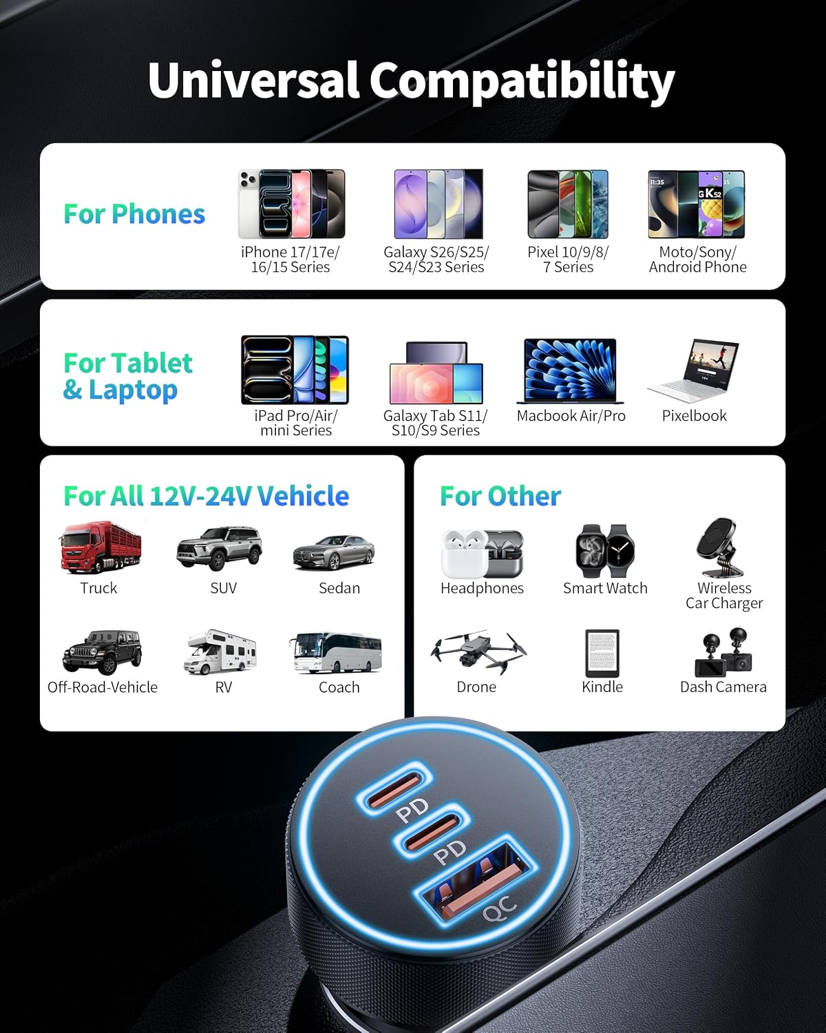 Thumbnail 5 de KENHAO 67W 3-Port Car Charger: USB-C PD + USB-A QC Fast Charge (2x USB-C, 1x USB-A)