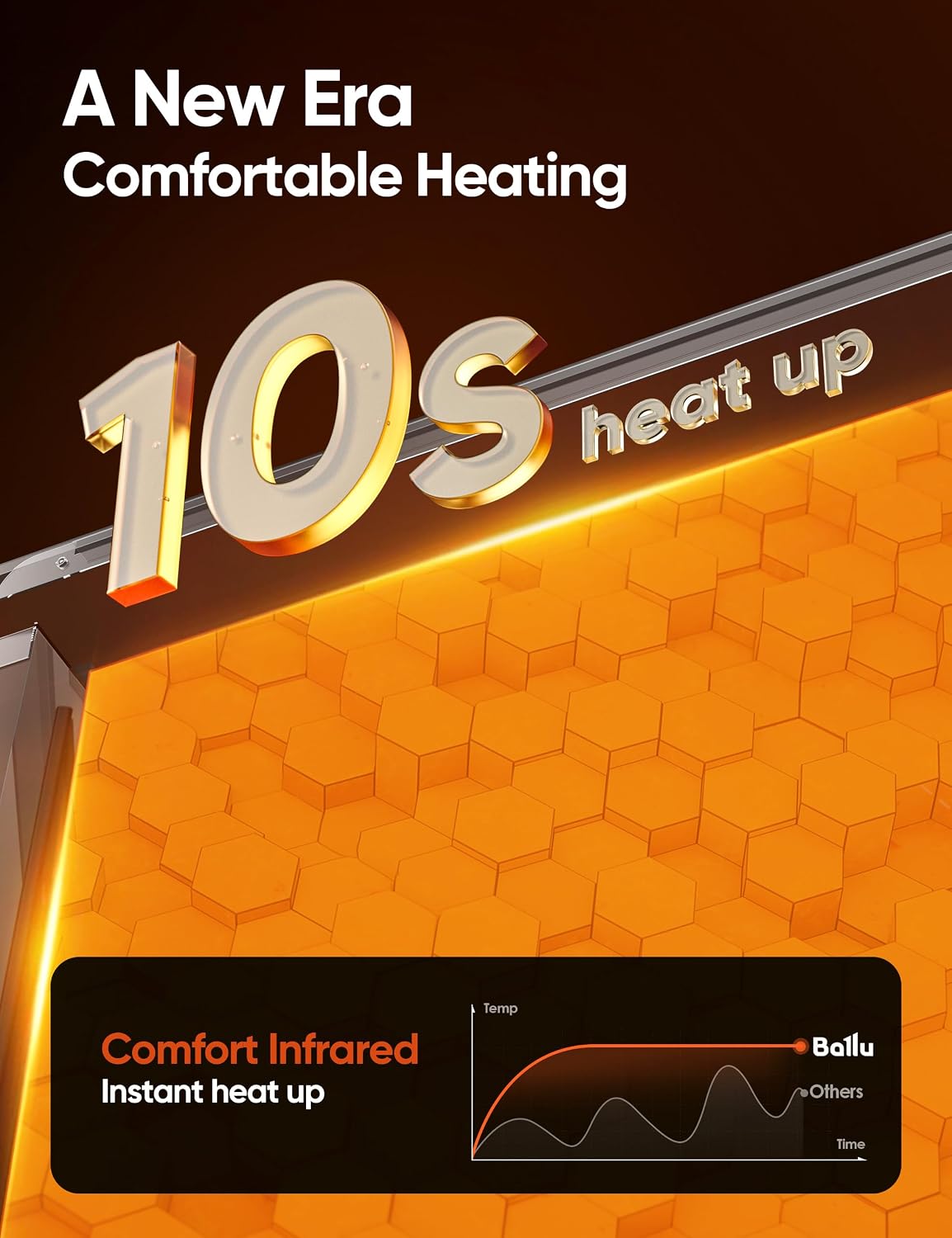 Thumbnail 1 de Ballu Mica Infrared Panel Heater with Wi-Fi, Programmable Thermostat and Wall Mount