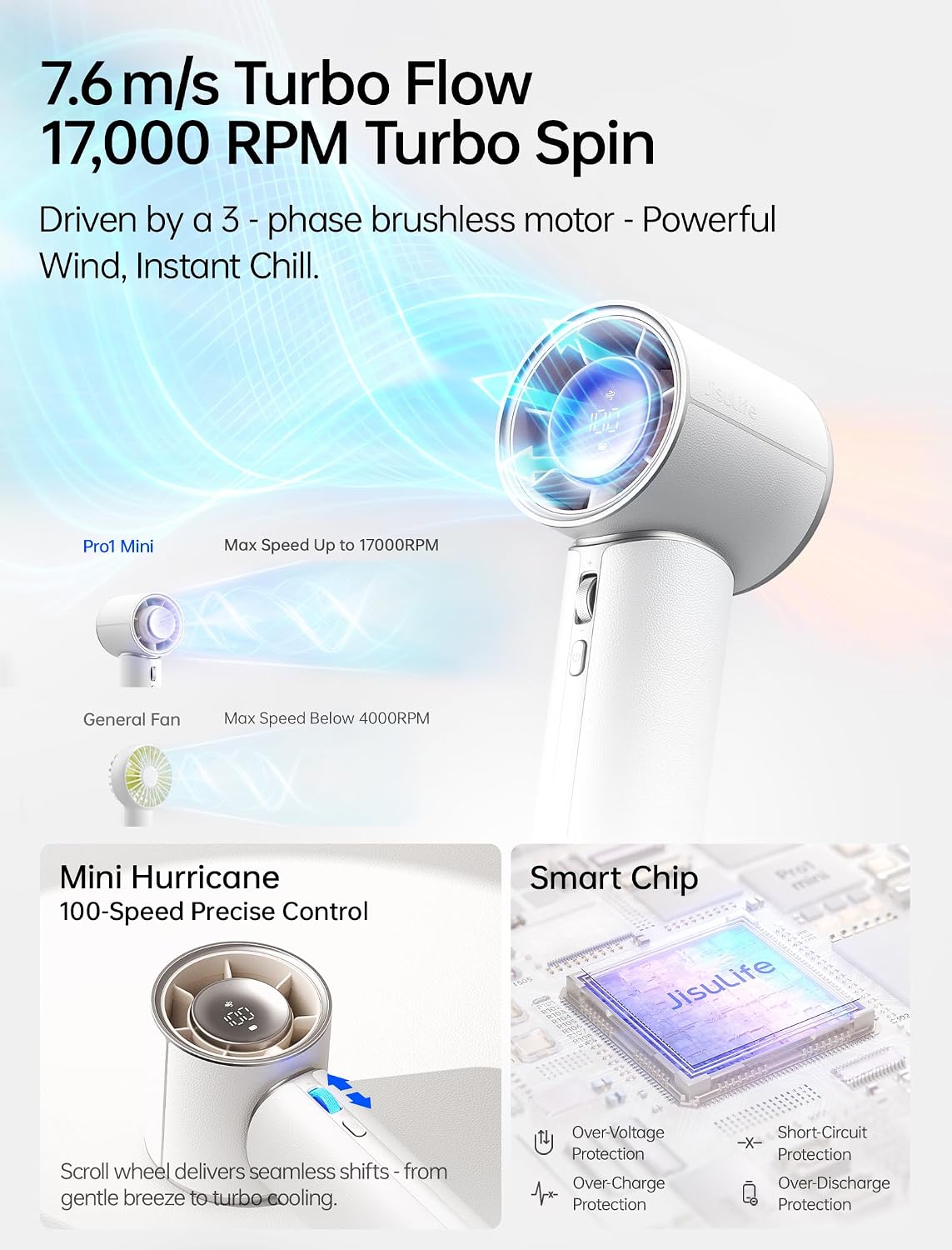 Thumbnail 1 de JISULIFE Pro1 Mini Handheld Fan with Aroma Pod: Next‑Gen Cooling for Travel and Everyday Use