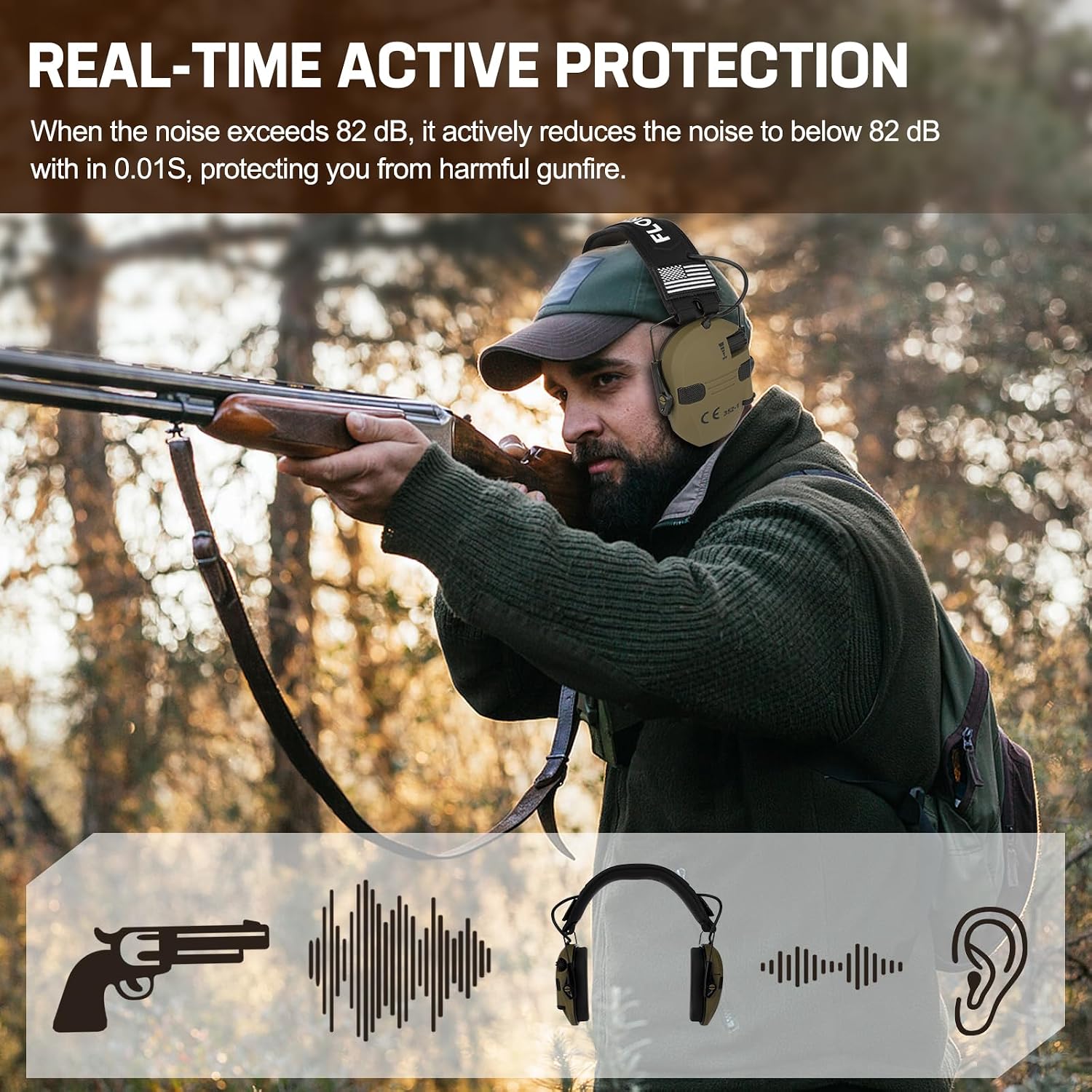 Detalle 2 de Floriogra Electronic Ear Protection for Shooting (NRR 23dB, 5X Sound Amplification)