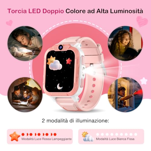 Detalle 2 de Baolubao Smartwatch Bambini 4G: videochiamate HD, GPS e modalità scuola