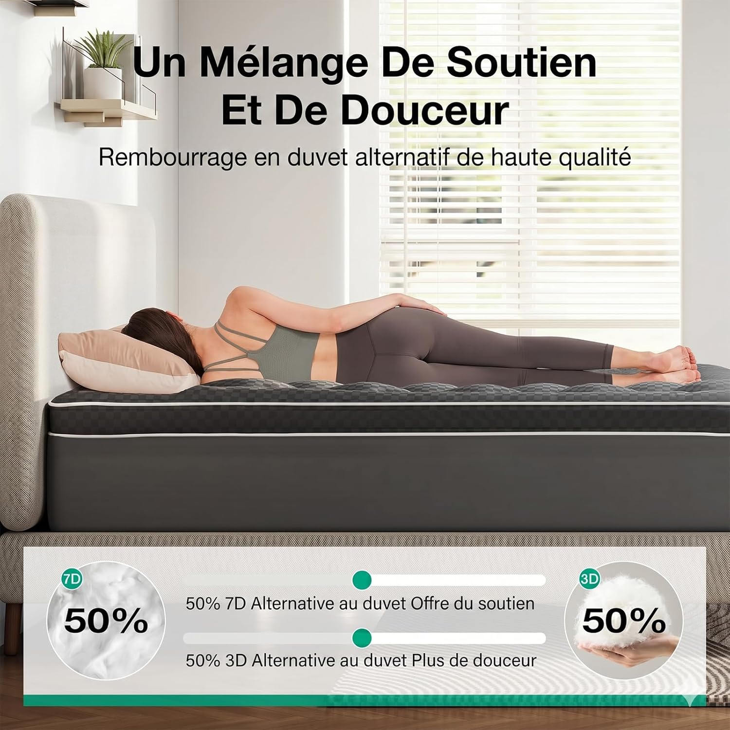 Detalle 2 de Novilla Surmatelas 140x190 cm – Surmatelas 3D en Microfibre, respirant et rafraîchissant, poche 30 cm, Gris foncé
