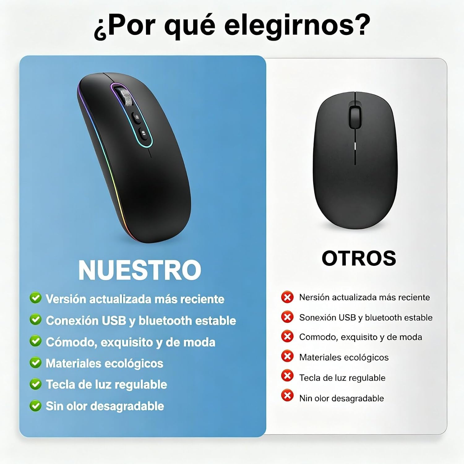Detalle de cimetech Raton inalámbrico recargable 480 mAh