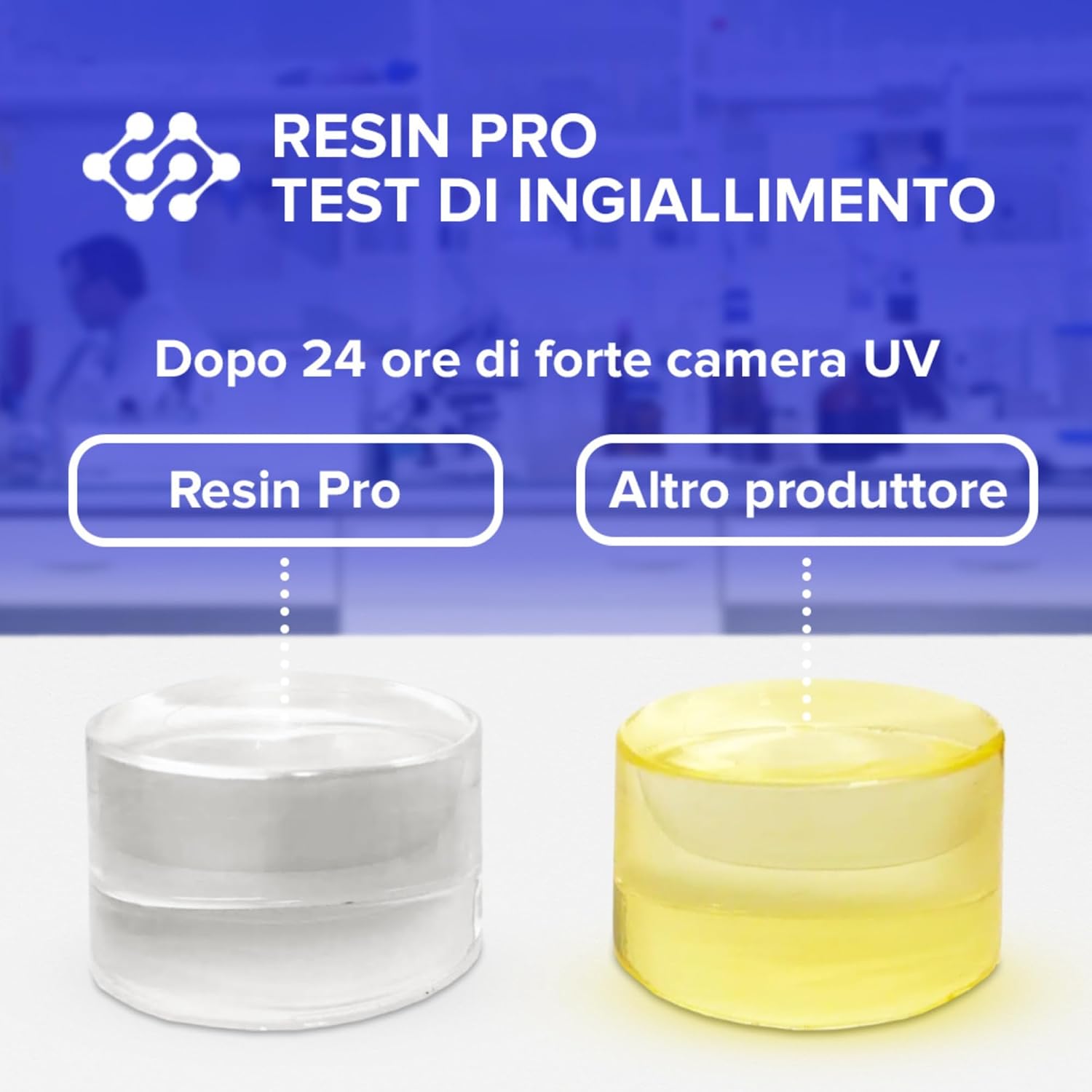 Detalle de Resin Pro RESINA EPOSSIDICA ICRYSTAL – 6 KG: trasparente, atossica e Made in Italy per gioielli e River Table