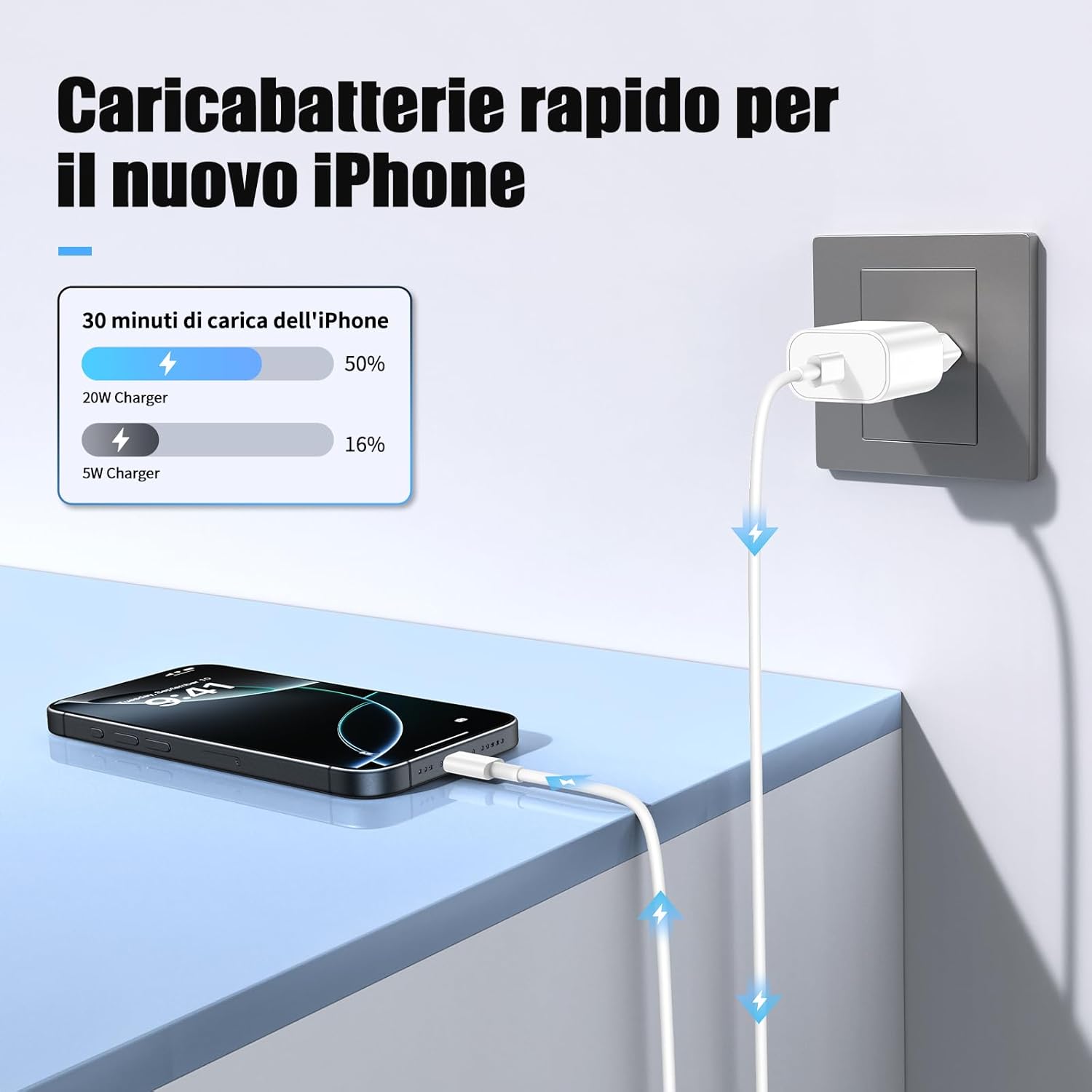 Thumbnail 3 de Caricabatterie USB-C da 20 W per iPhone e iPad: ricarica rapida e compatibilità estesa