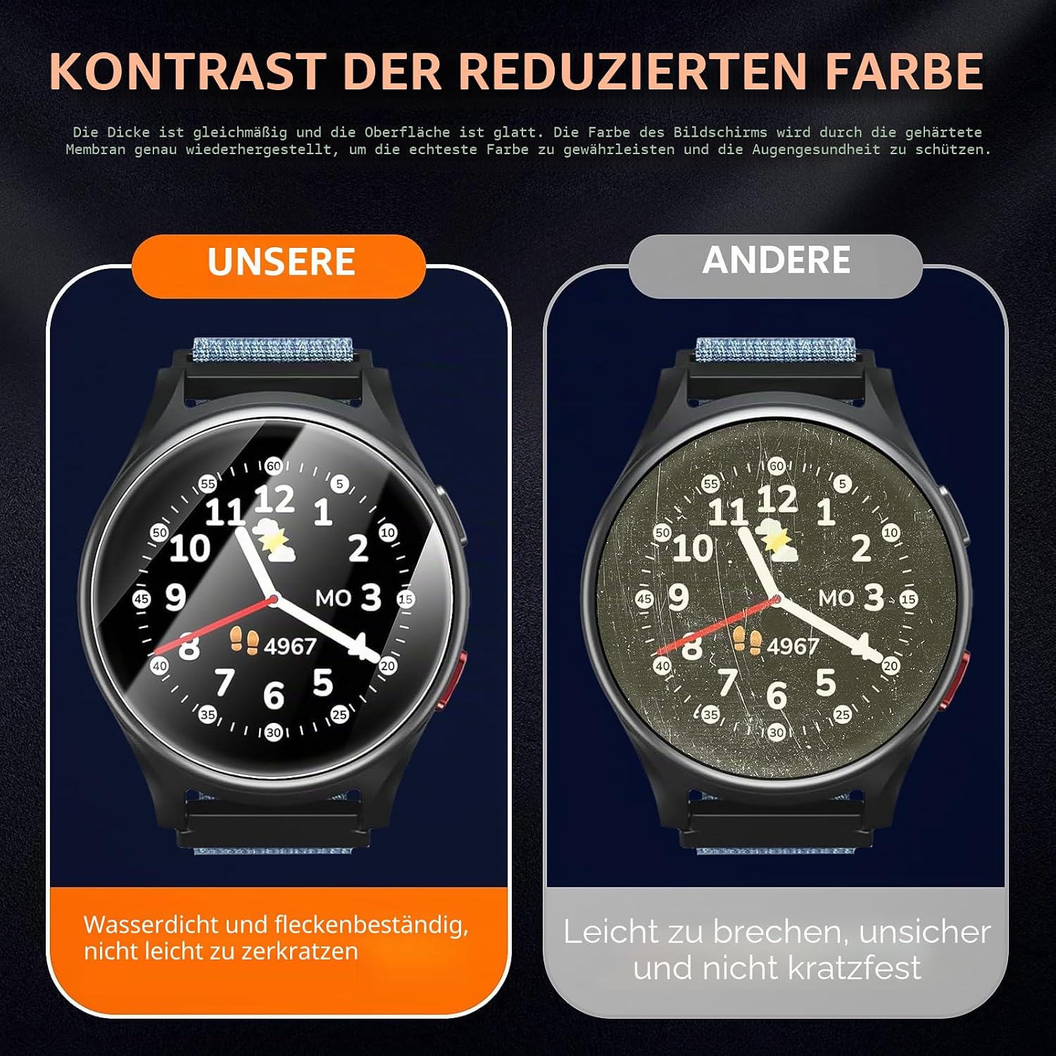 Detalle de Diruite 6-Stück Schutzfolie für ANIO 6 – ultradünner Displayschutz aus TPU