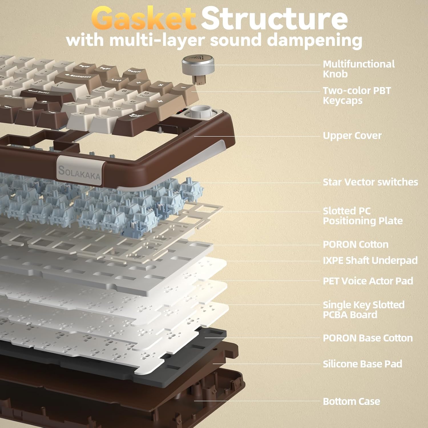 Thumbnail 6 de SOLAKAKA A99 Pro Mechanical Keyboard with LCD Screen, Metal Knob, and Wireless Connectivity (BT5.0/2.4GHz/USB-C)